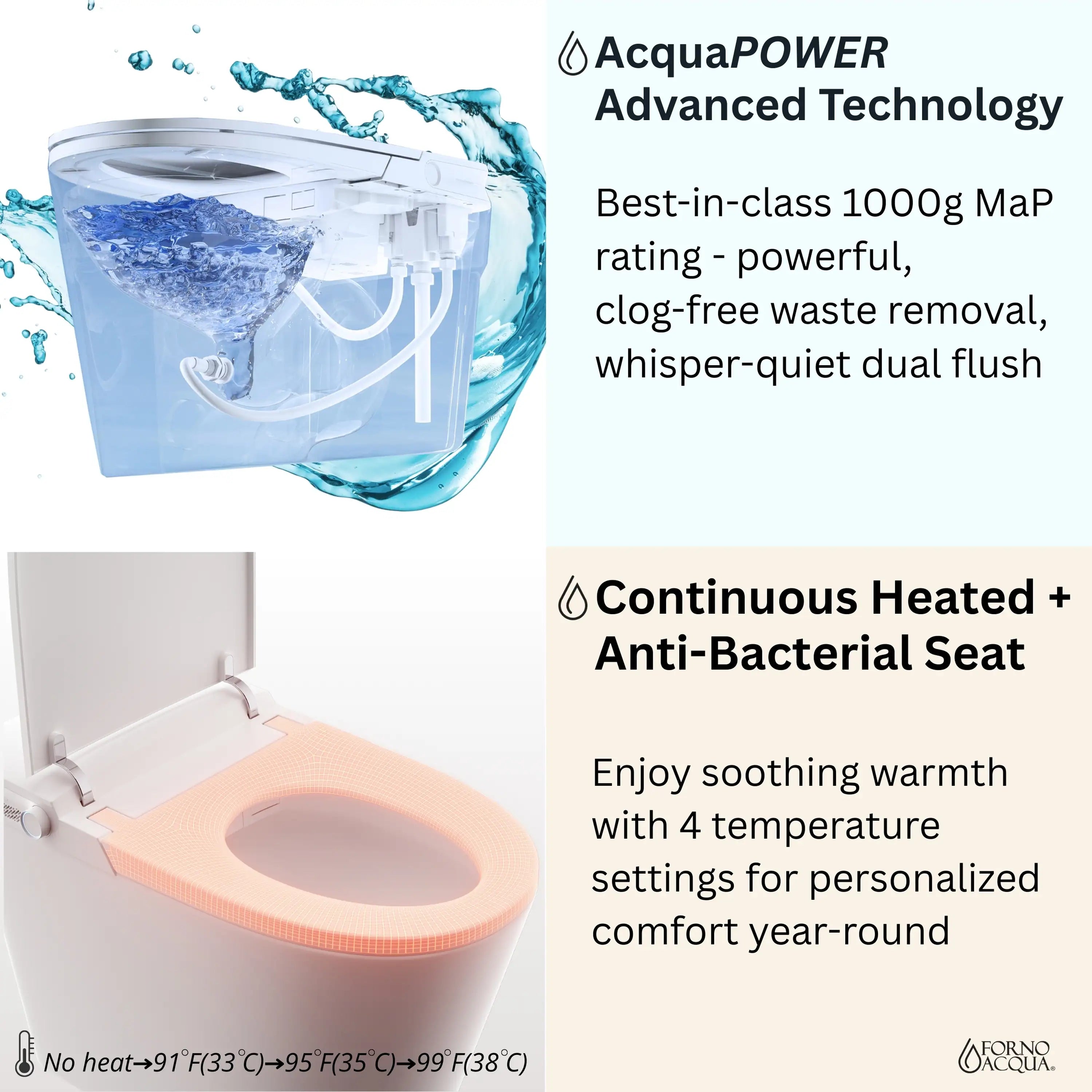 White smart toilet heated seat with orange warming pad highlight
