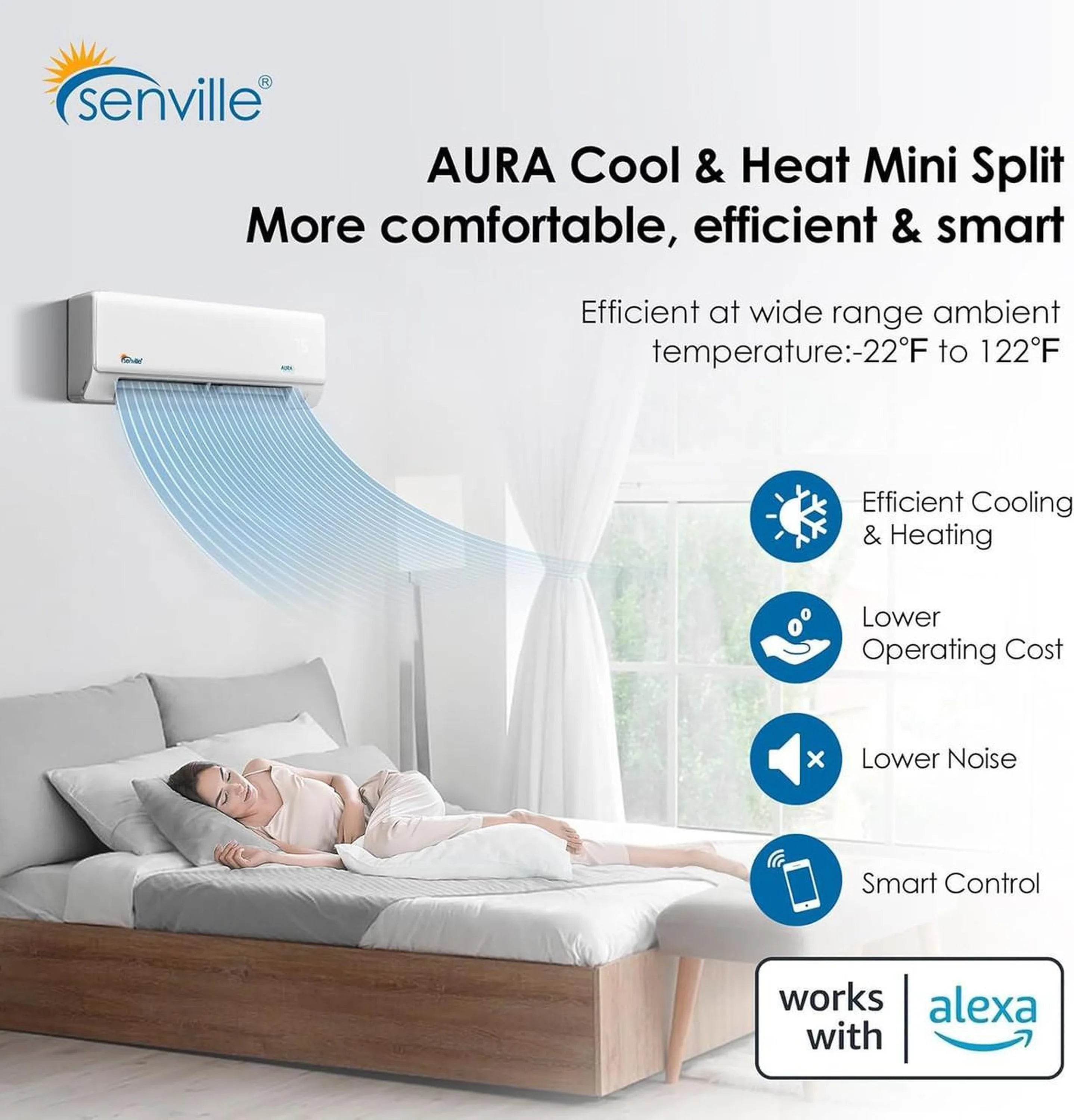 Wall-mounted mini split indoor unit showing cool air flow stream and smart features