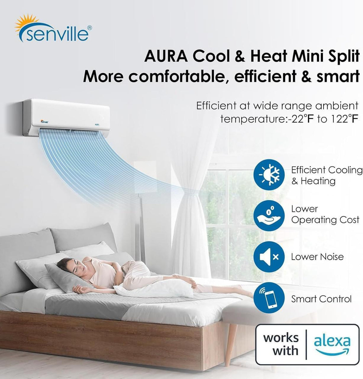 Senville Mini Split - 3-Zone 18,000 BTU Ductless Air Conditioner and Heat Pump Condenser with Wall Mount Air Handlers (SENA-18HF-T)