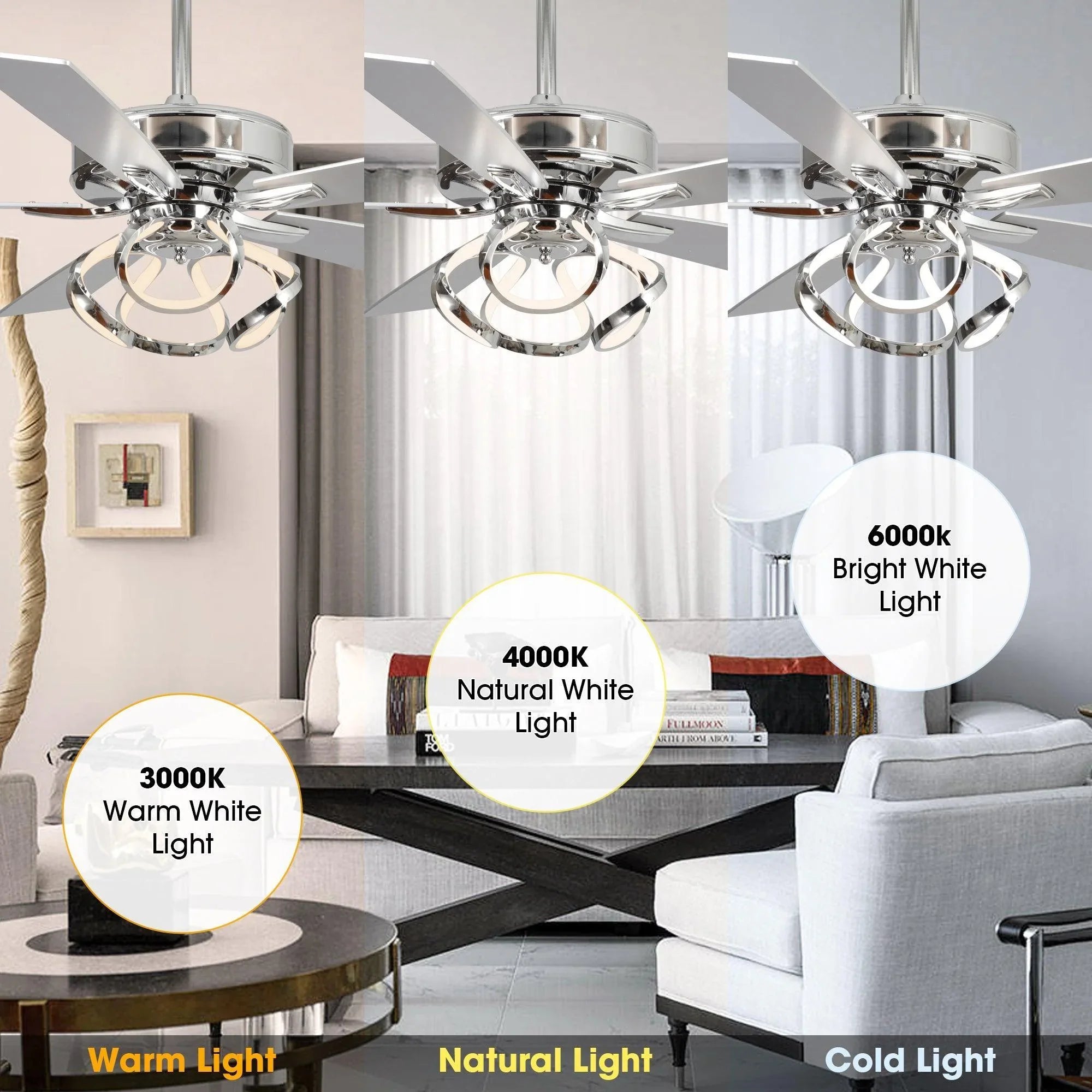 Chrome ceiling fan light with warm, natural, and bright white settings