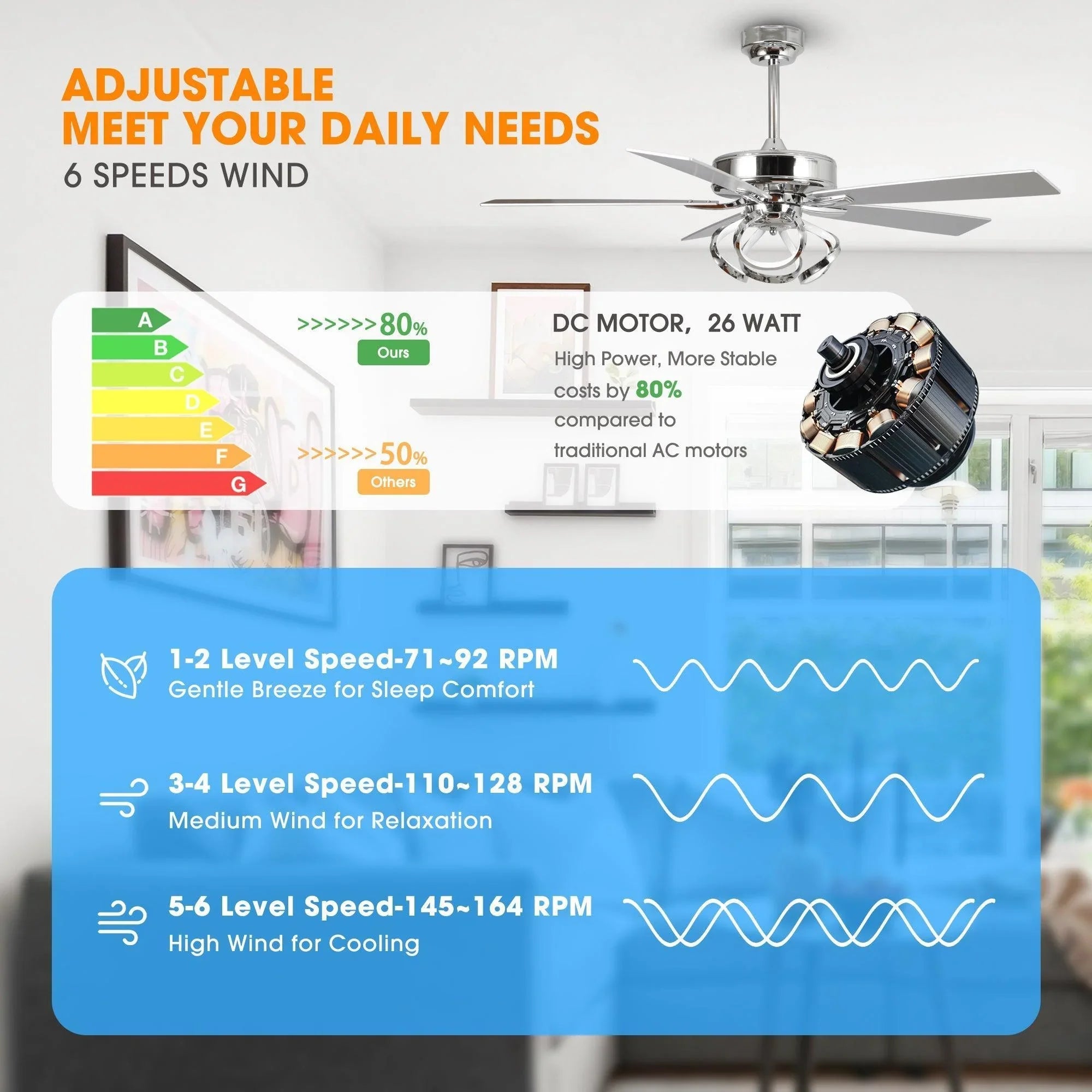Chrome ceiling fan with integrated light and DC motor downrod mount