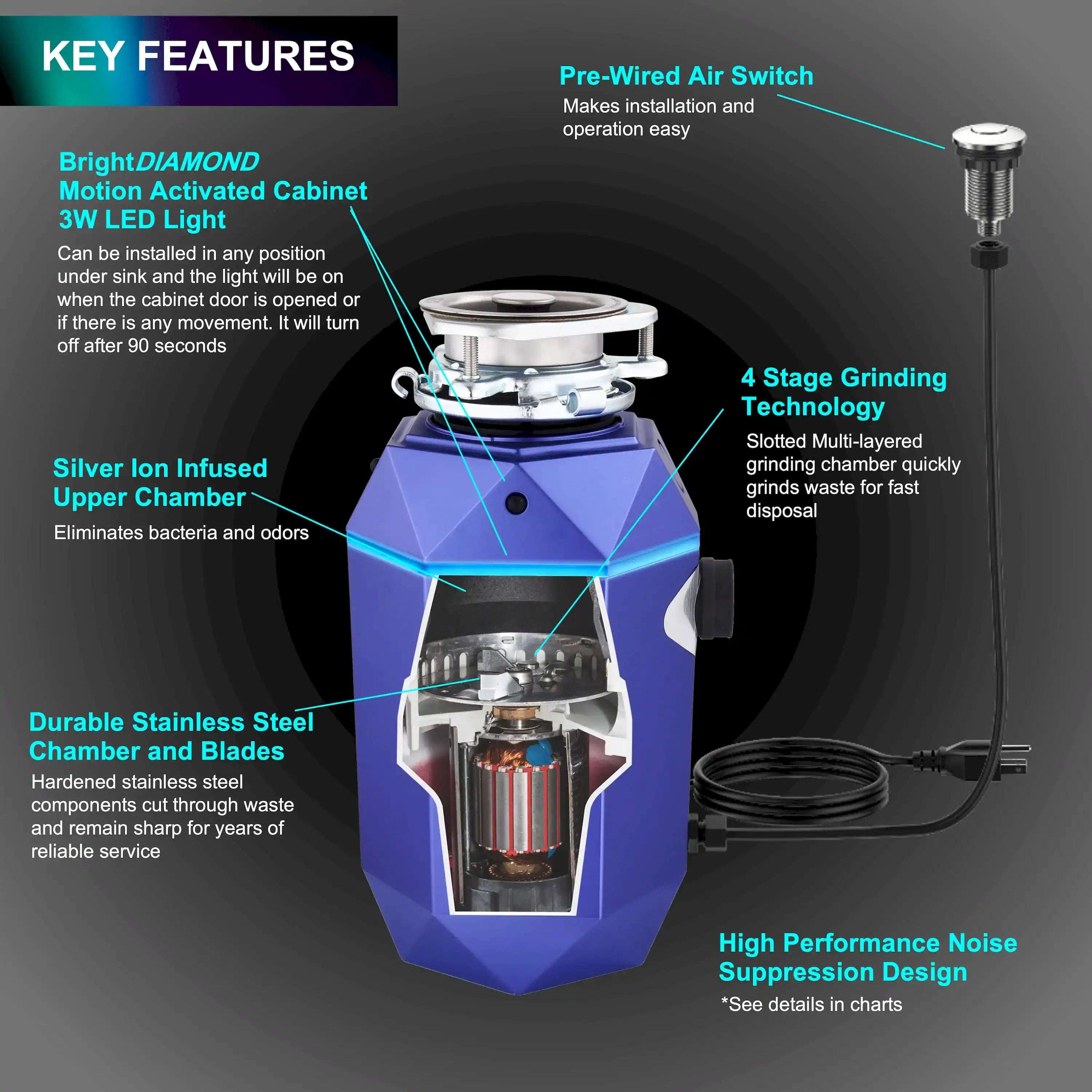 Amethyst purple garbage disposal cutaway showing multi-stage grinding chamber and blades.
