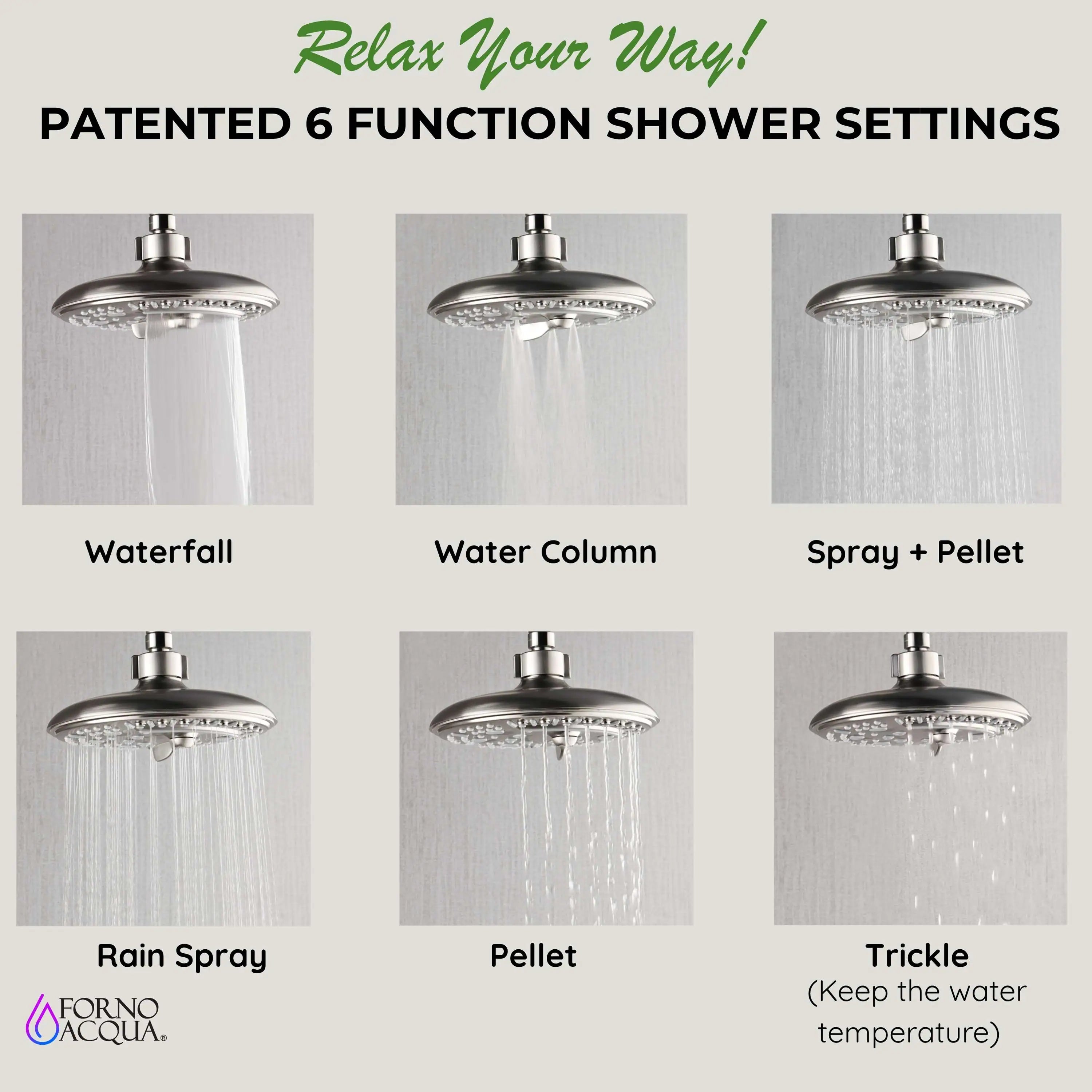 Brushed nickel overhead shower head showing multiple spray modes, including waterfall and column