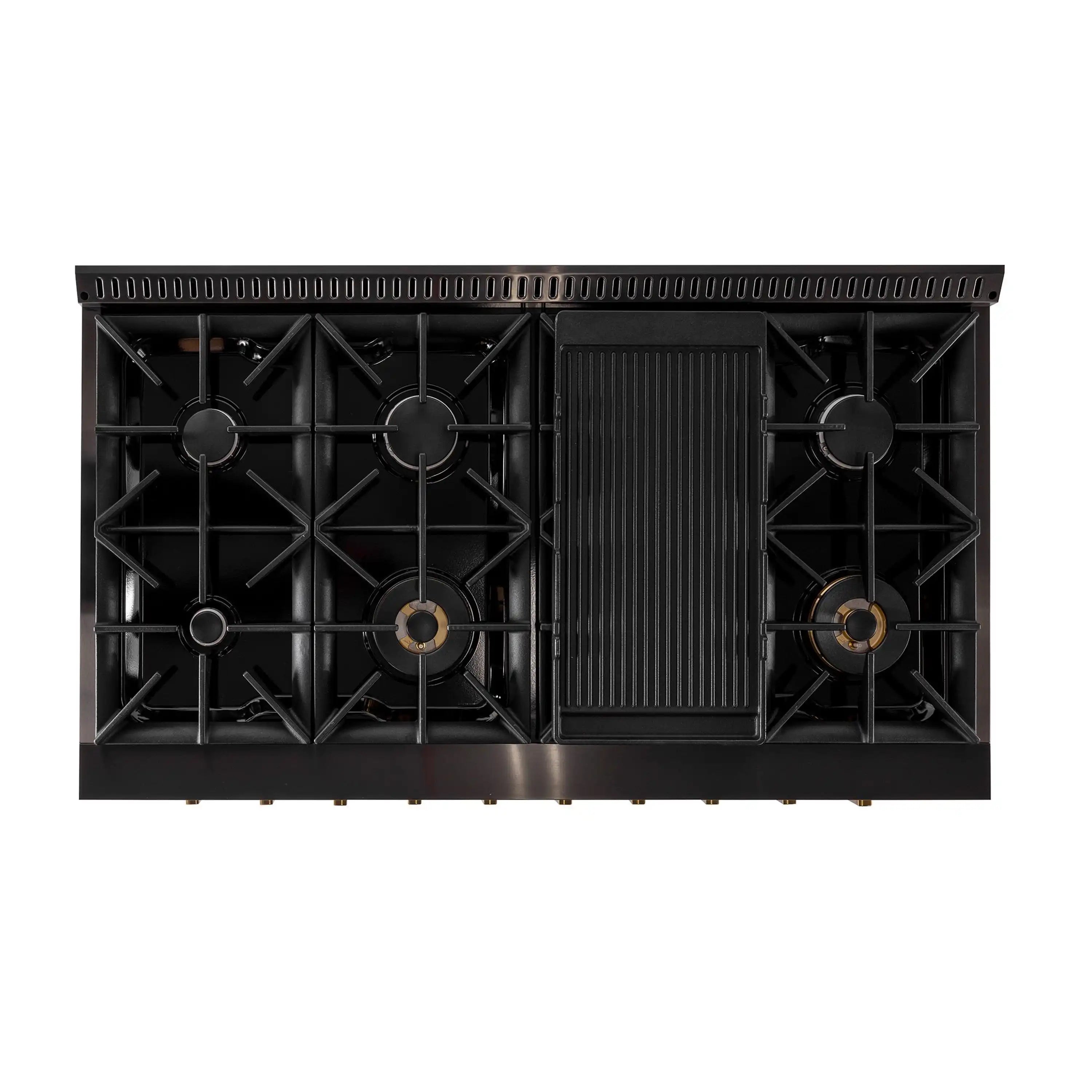 Back view of oven burners with black grates and control area on the dual fuel range