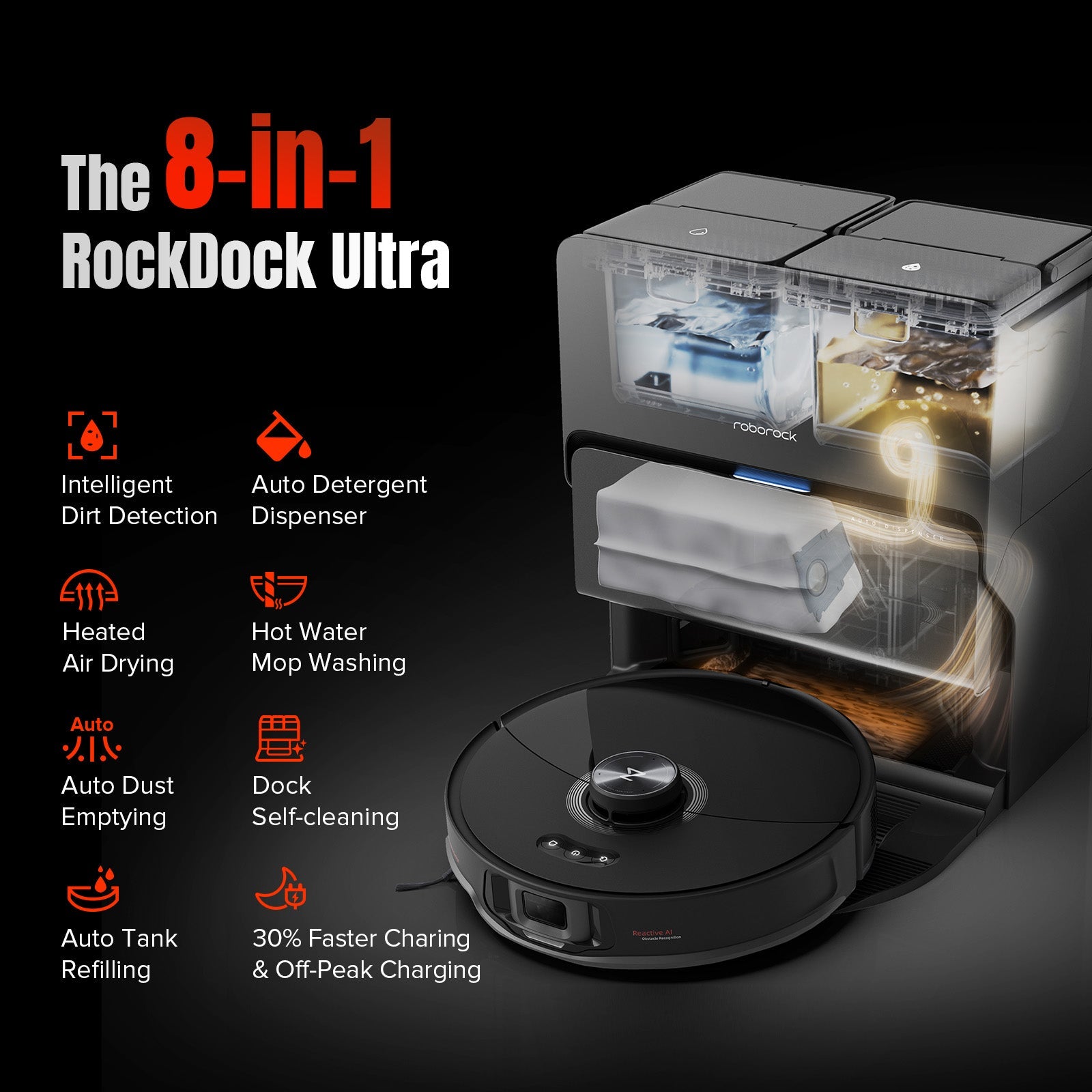 Robotic vacuum dock with transparent top showing internal tanks and cleaning flow