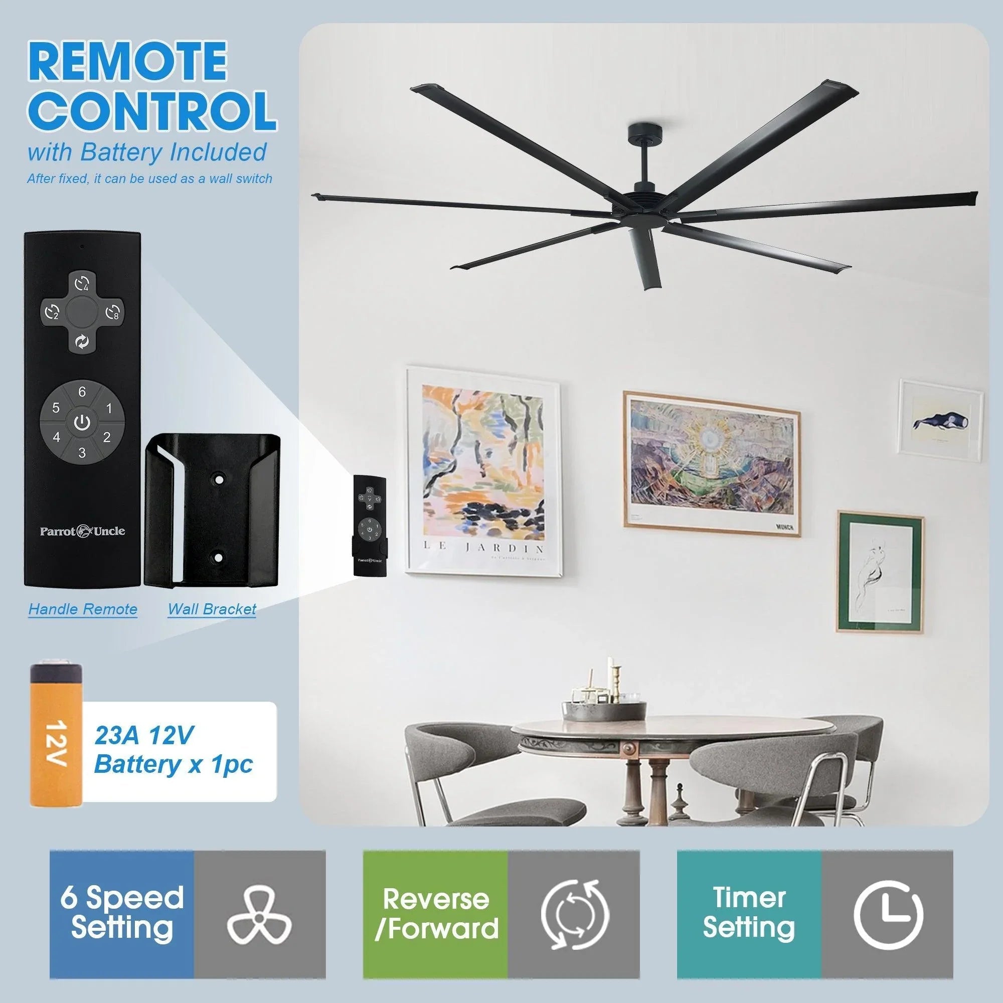 Parrot Uncle ceiling fan with black blades and included remote control