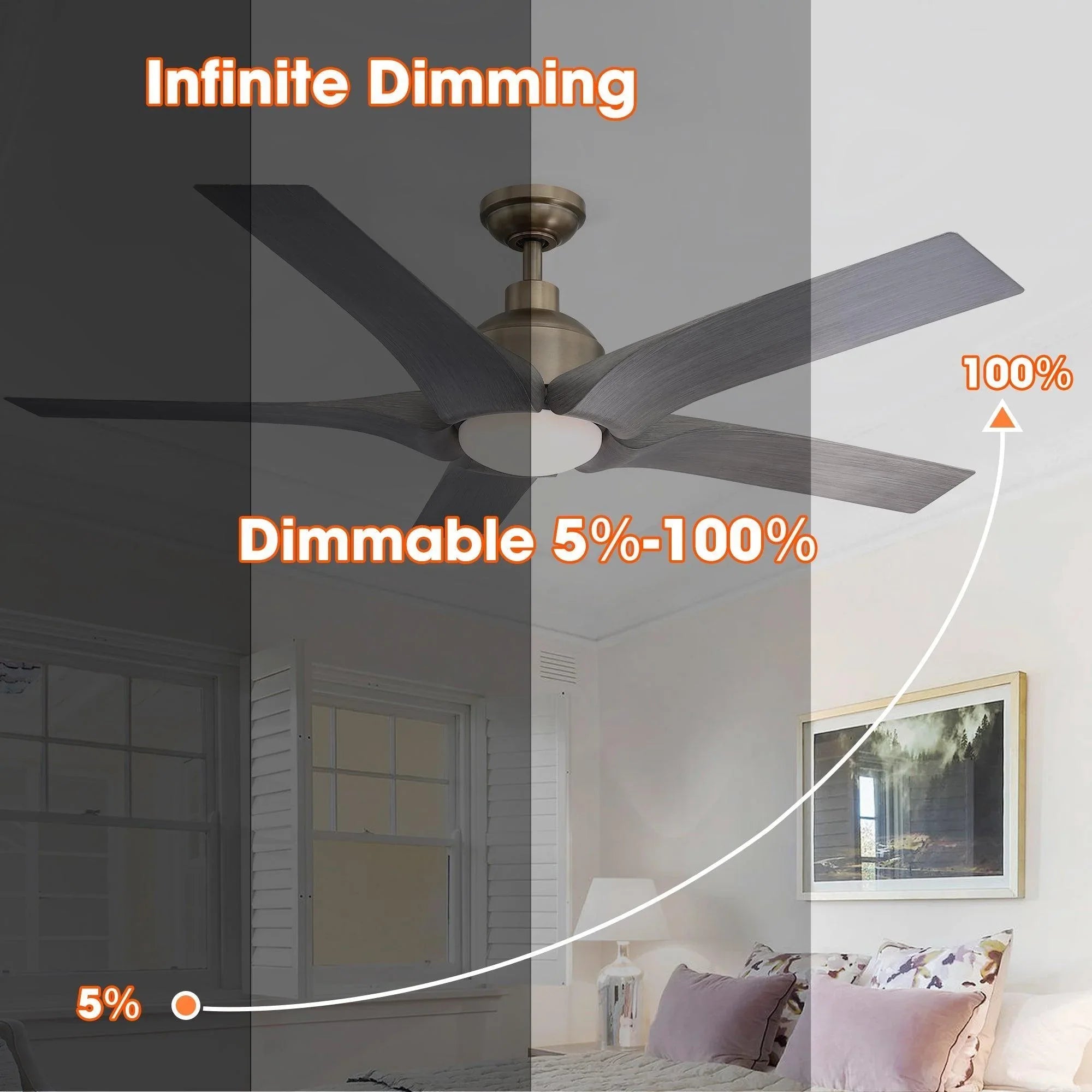 56-inch ceiling fan with light, oil-rubbed bronze downrod, reversible blades, remote-ready