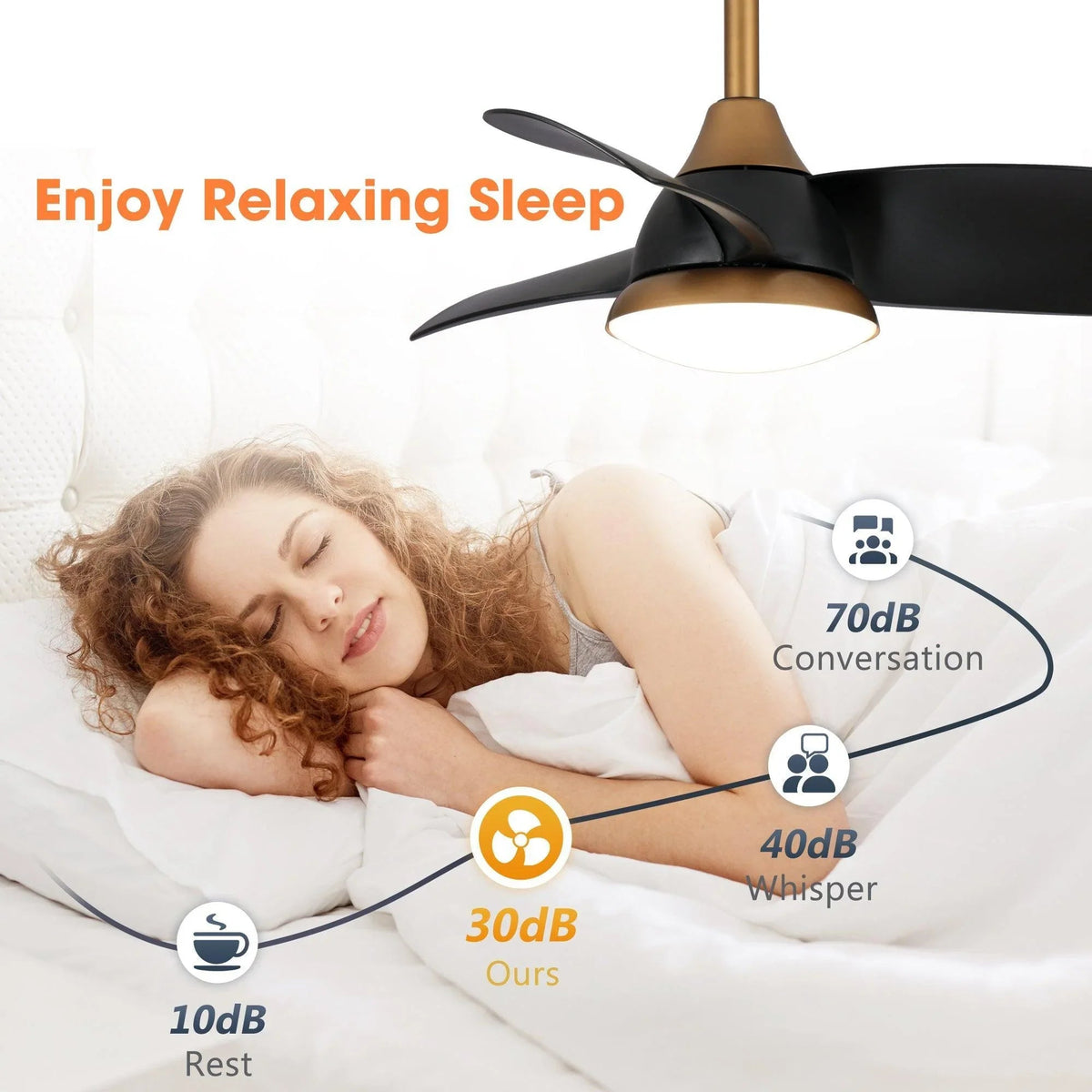 Ceiling fan with black blades and LED light on a gold downrod mount