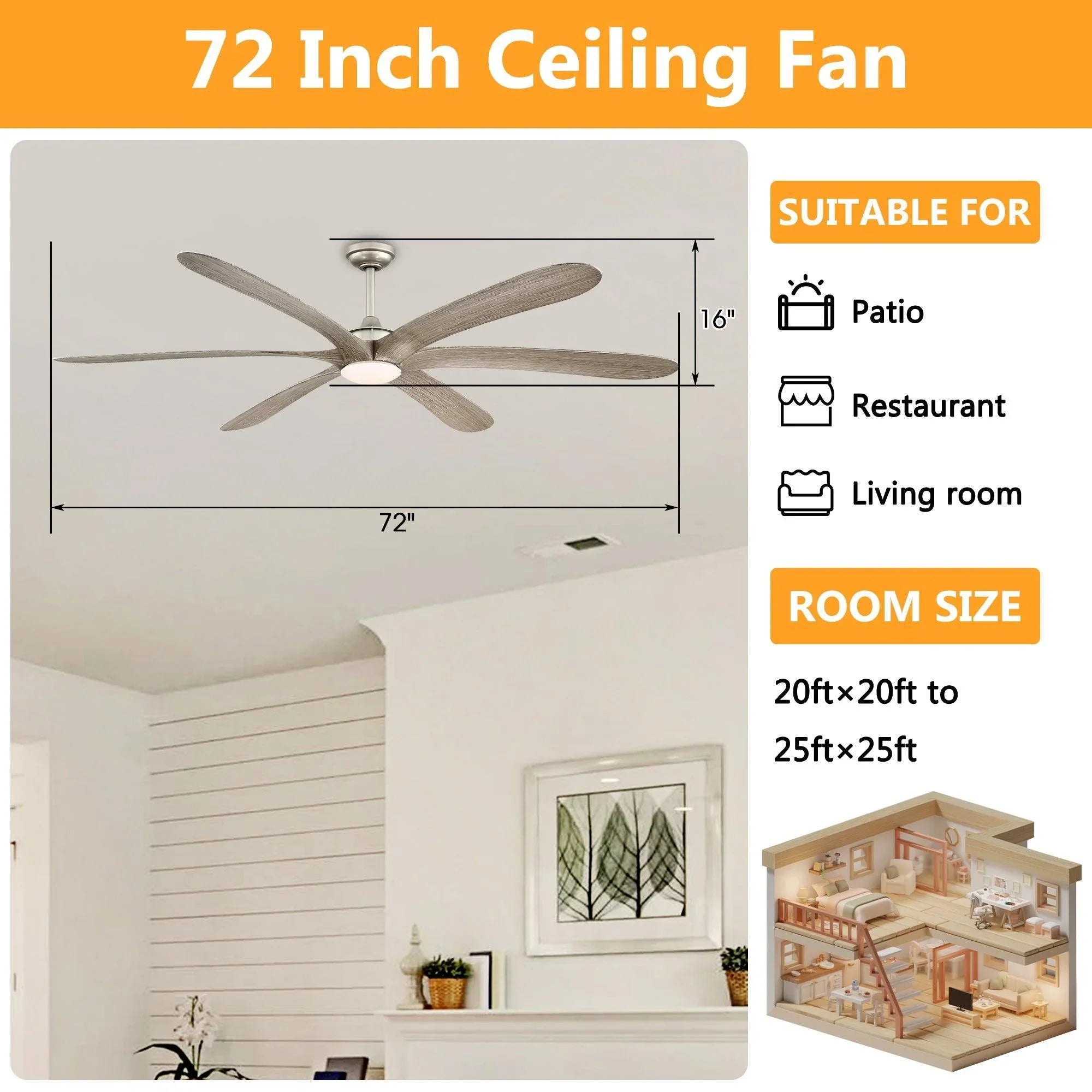 72-inch ceiling fan with farmhouse blades and integrated light, shown with room fit