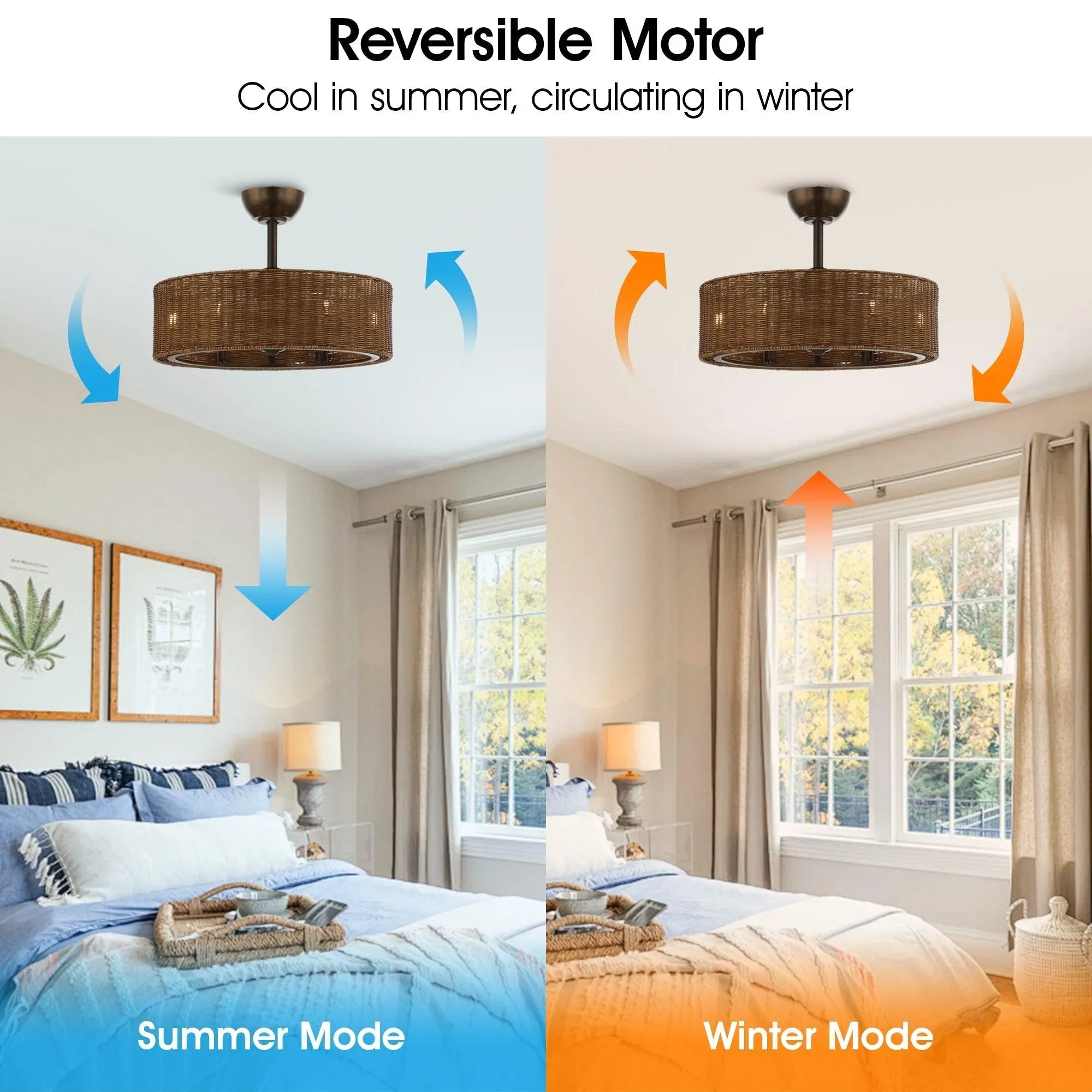 Ceiling fan over bed with woven wicker drum shade and oil-rubbed bronze downrod