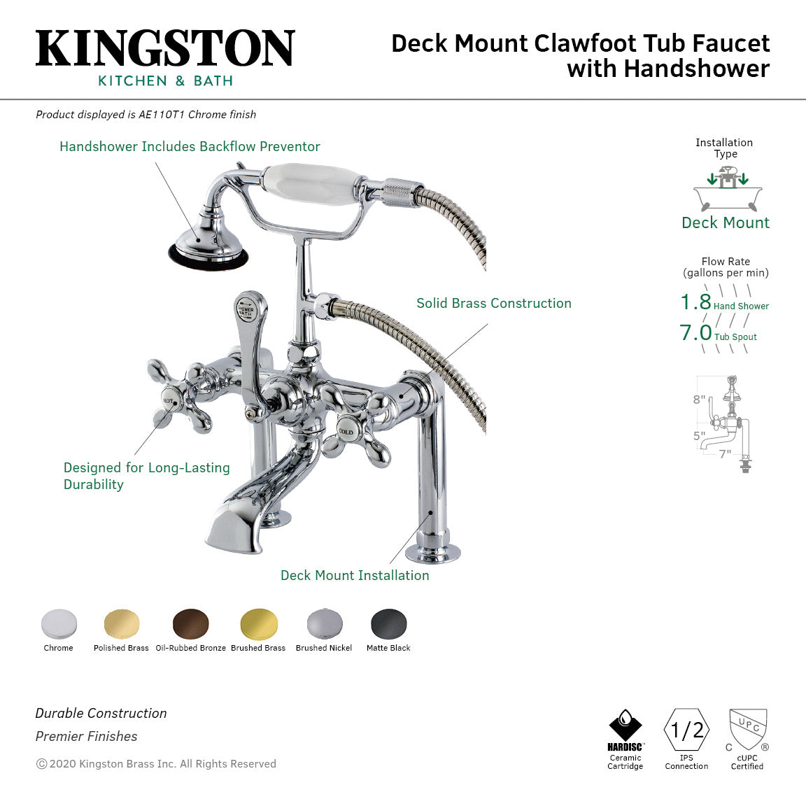 Aqua Vintage 7" Center Deck-Mount Clawfoot Tub Faucet with Hand Shower in Brushed Nickel