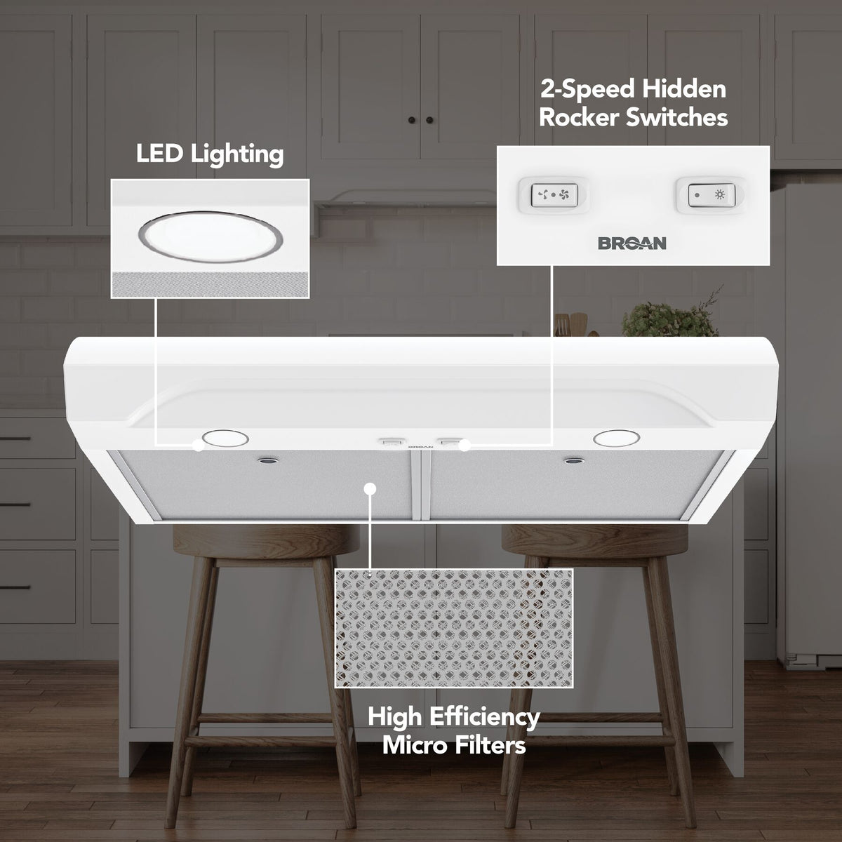 Broan-NuTone Alta 30-Inch 350 CFM 2-Speed Convertible Under Cabinet Range Hood in White (ALT1303WW)