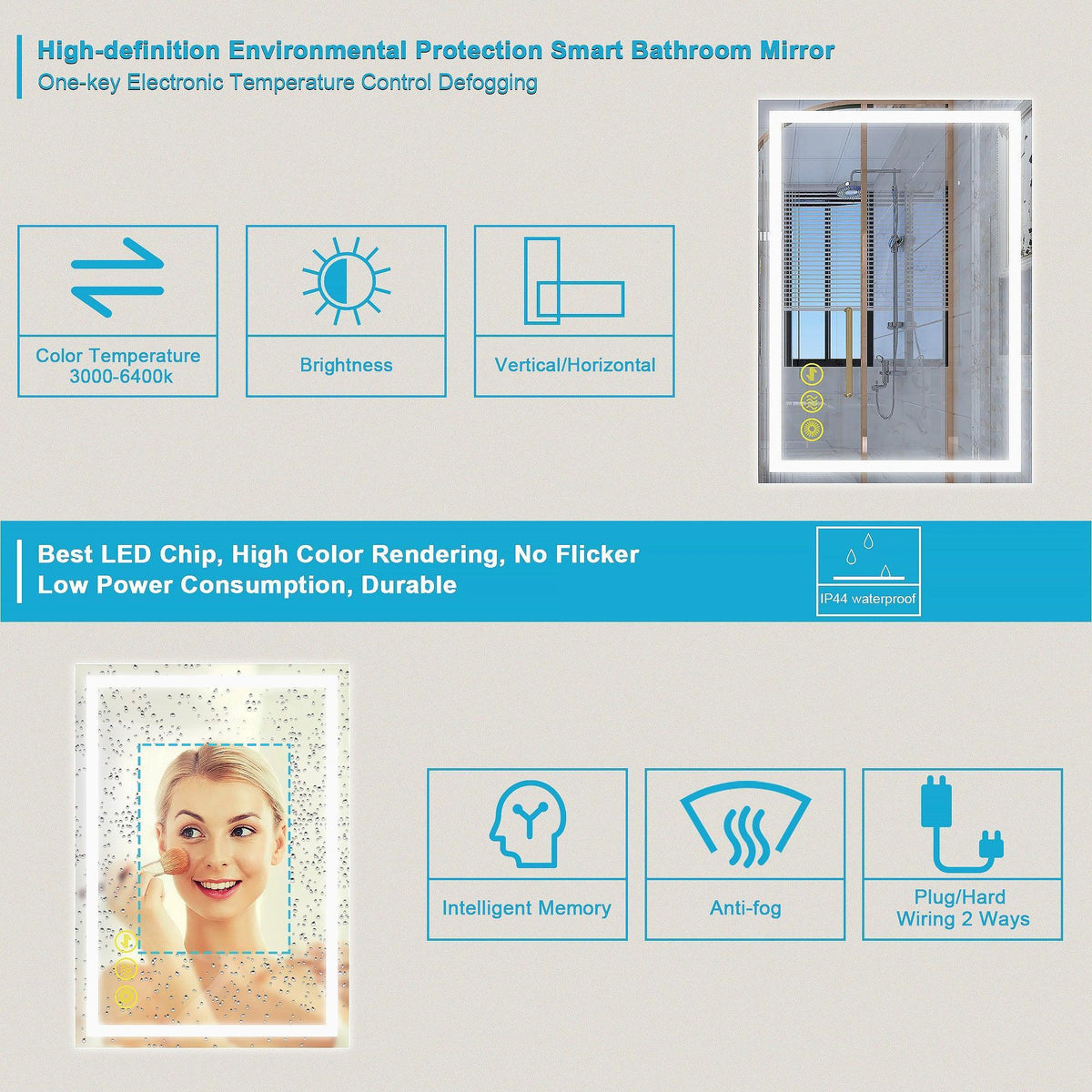 Backlit bathroom mirror infographic highlighting anti-fog and smart control icons.