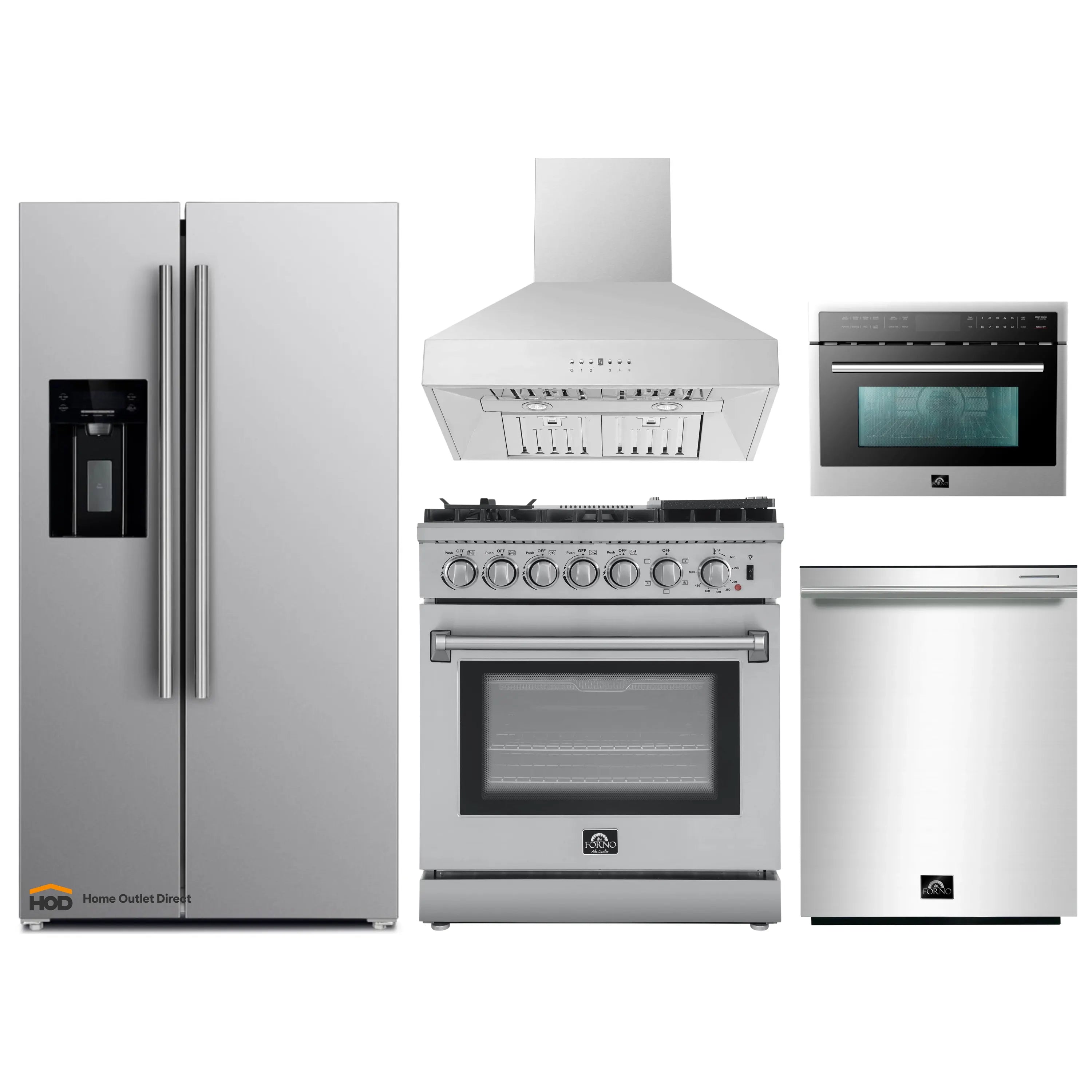 Five-piece kitchen appliance set in stainless steel