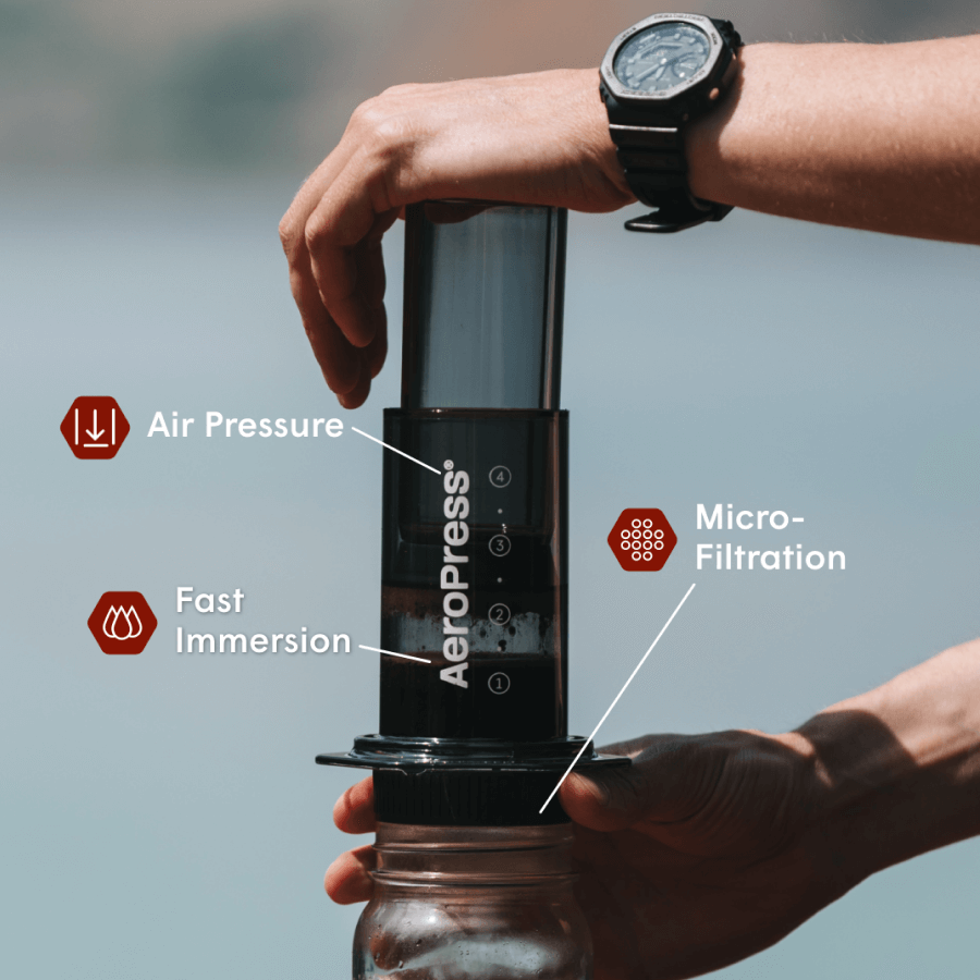 AeroPress Coffee Maker & Stainless Steel Filter Traveler's Bundle, 3-in-1 Brewing, Clear & Colors