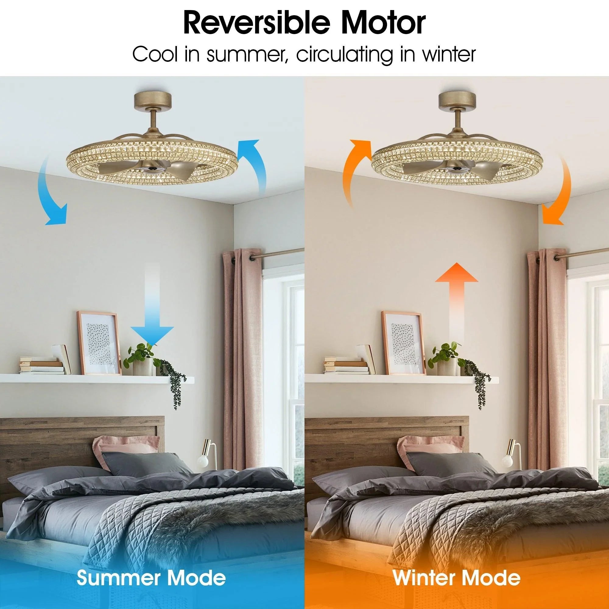 Ceiling fan reversible motor illustration showing summer downward and winter upward airflow.
