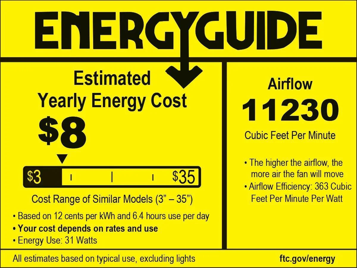 Ceiling fan energy guide: estimated $8 yearly cost and 11230 airflow (CFM)