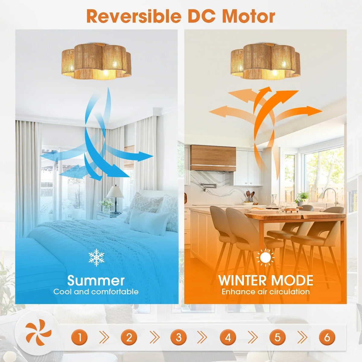 Parrot Uncle 21-Inch Golden Flower-shape Farmhouse Rattan Flush Mount Ceiling Fan with Light APP and Remote Control (BBF3003)