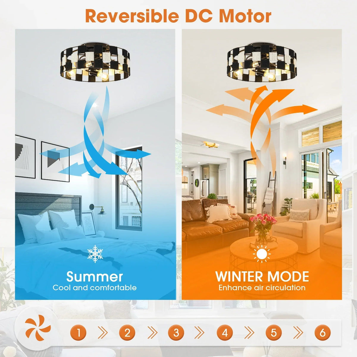 Parrot Uncle 18-Inch Black Industrial Flush Mount Ceiling Fan with Light APP and Remote Control (BBF3004)