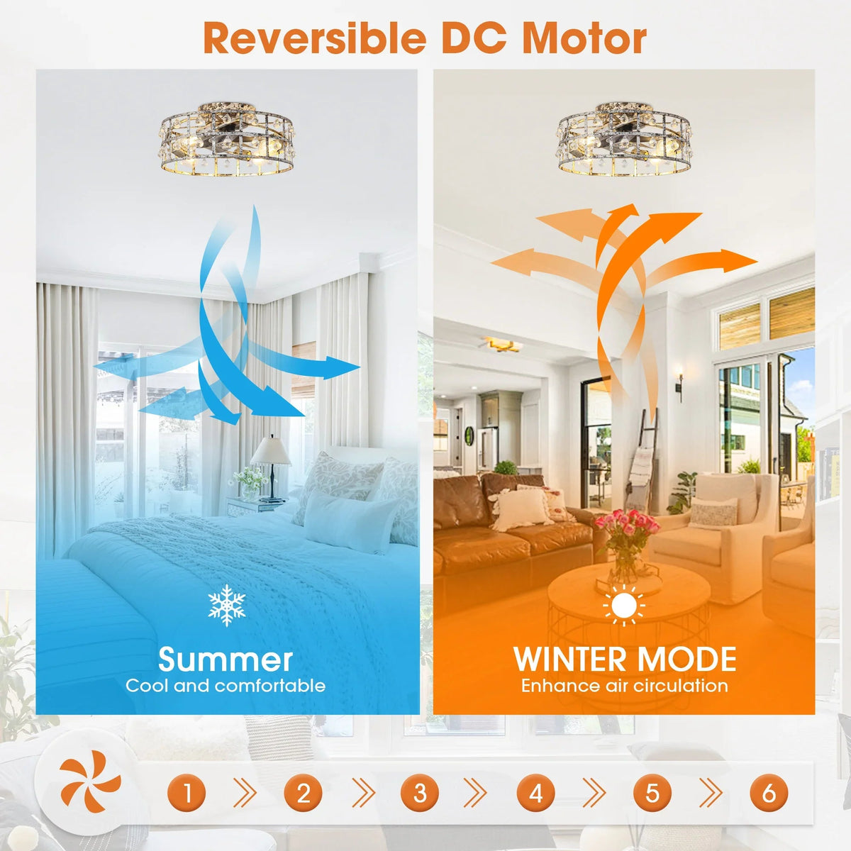 Silver retro crystal flush mount ceiling fan light fixture with decorative globe elements