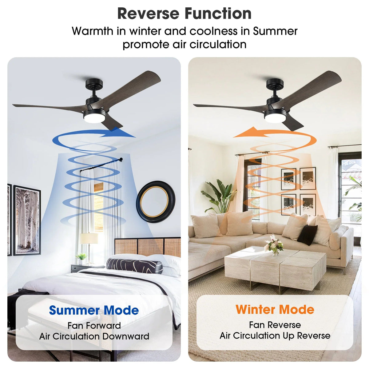 Black ceiling fan with dark wood blades showing summer and winter reverse airflow modes