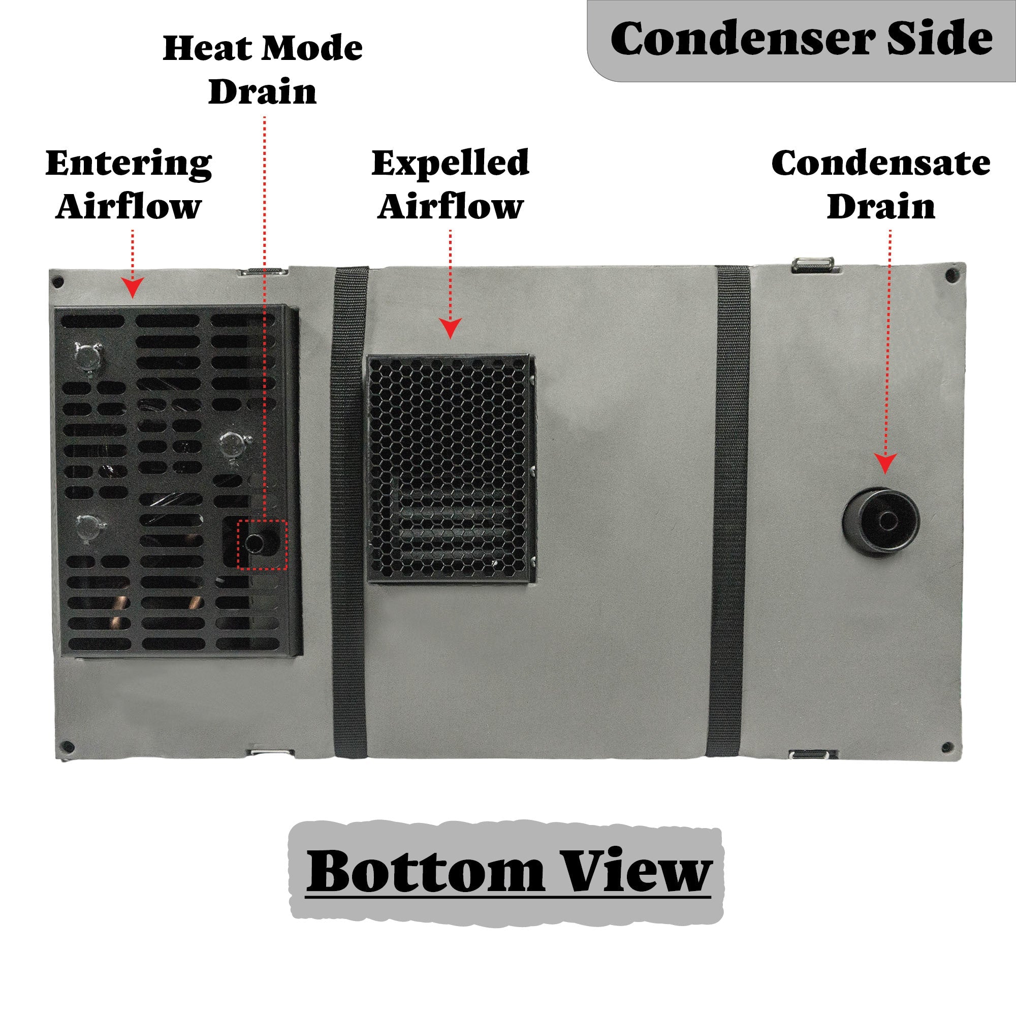 Bottom view of under-bench heat pump air conditioner with drain port and grille vents