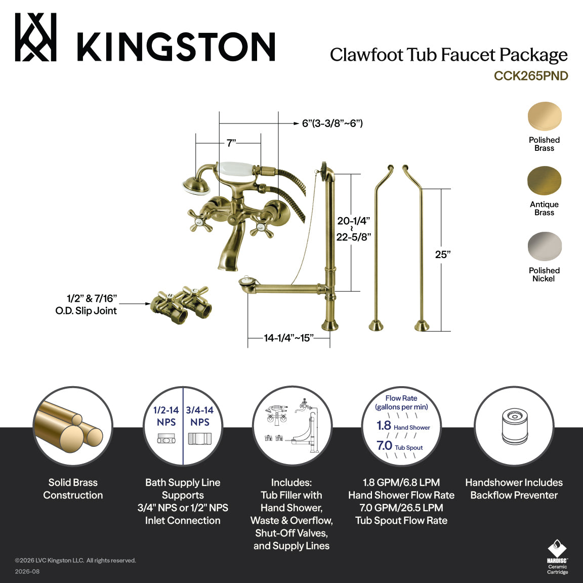 Vintage Wall Mount Clawfoot Tub Faucet Package with Supply Line, Hand Shower and Tub Drain in Antique Brass