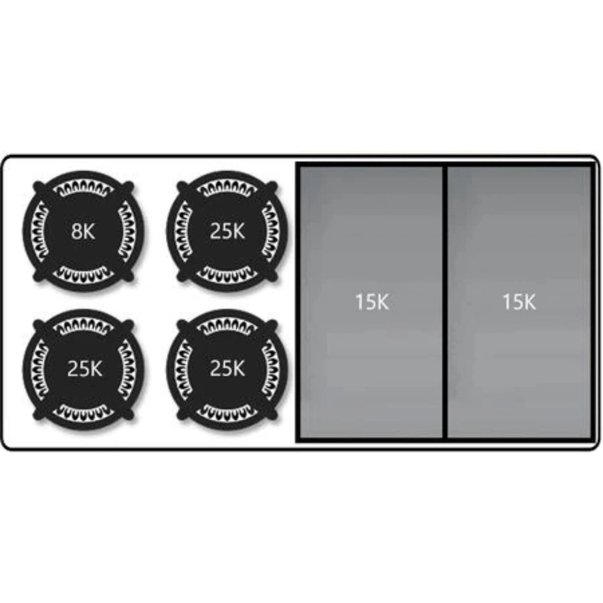 Gas cooktop burner layout panel showing 8K, 25K, and 15K settings
