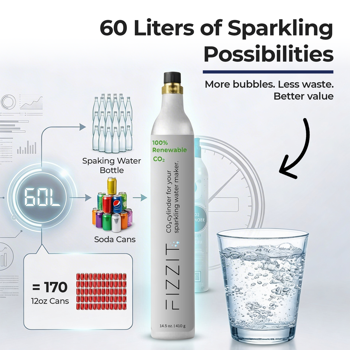 Fizzit 60L CO2 Cylinder Bulk Pack for Threaded Soda Makers