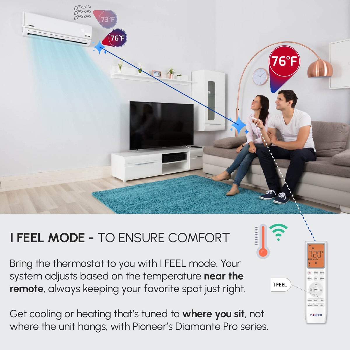 Pioneer Diamante Pro mini-split indoors with thermostat flow and I FEEL mode text