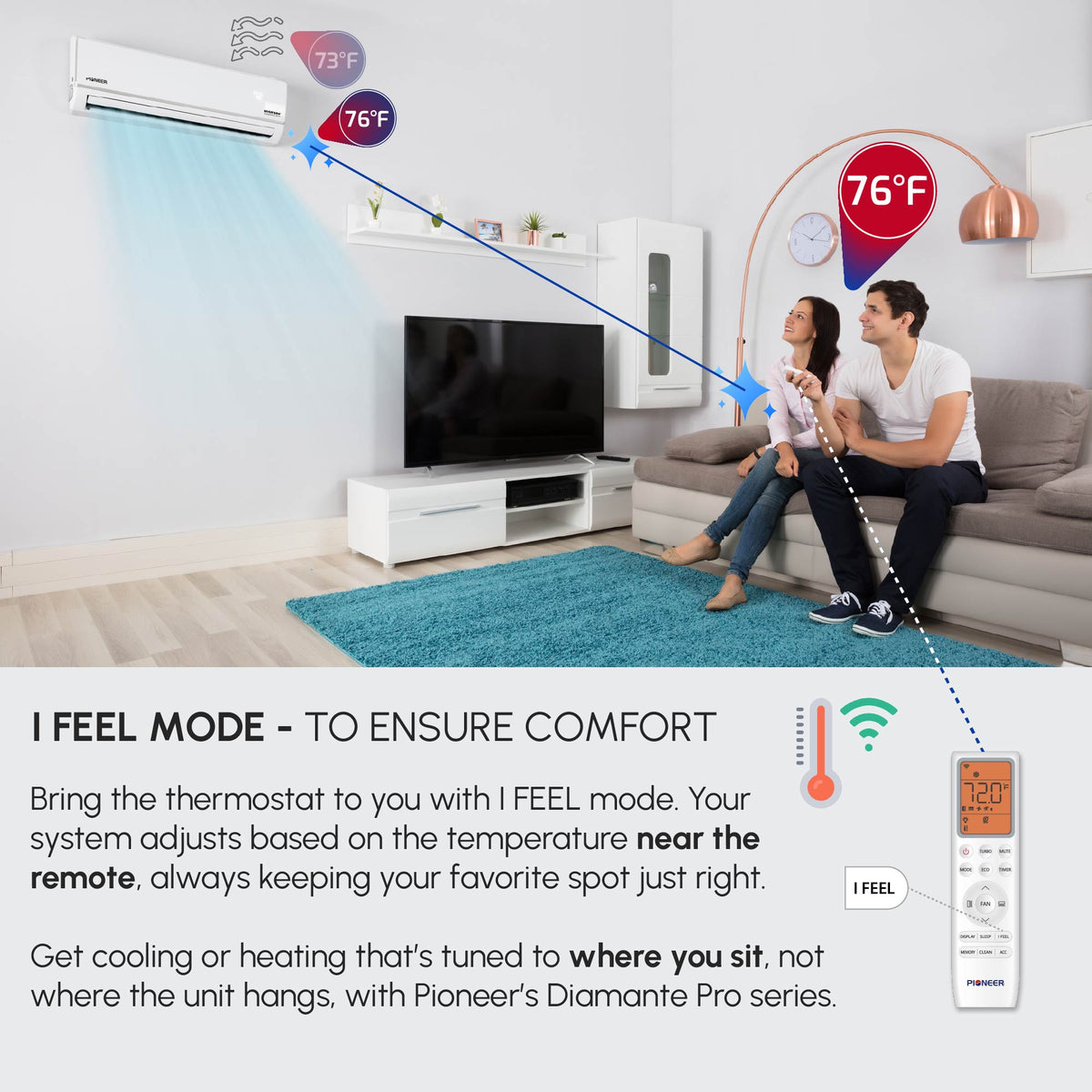 Wall-mounted ductless mini-split air conditioner with remote control and airflow diagram graphics