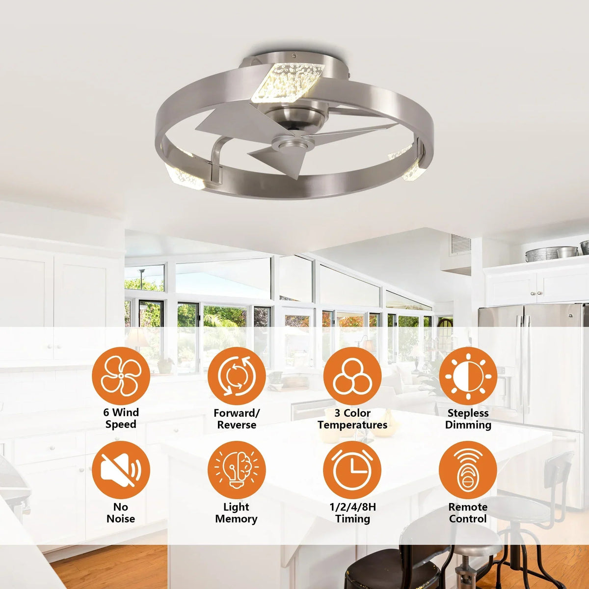 Parrot Uncle 20-Inch Hazel Satin Nickel Flush Mount LED Ceiling Fan with Remote Control (F3009)