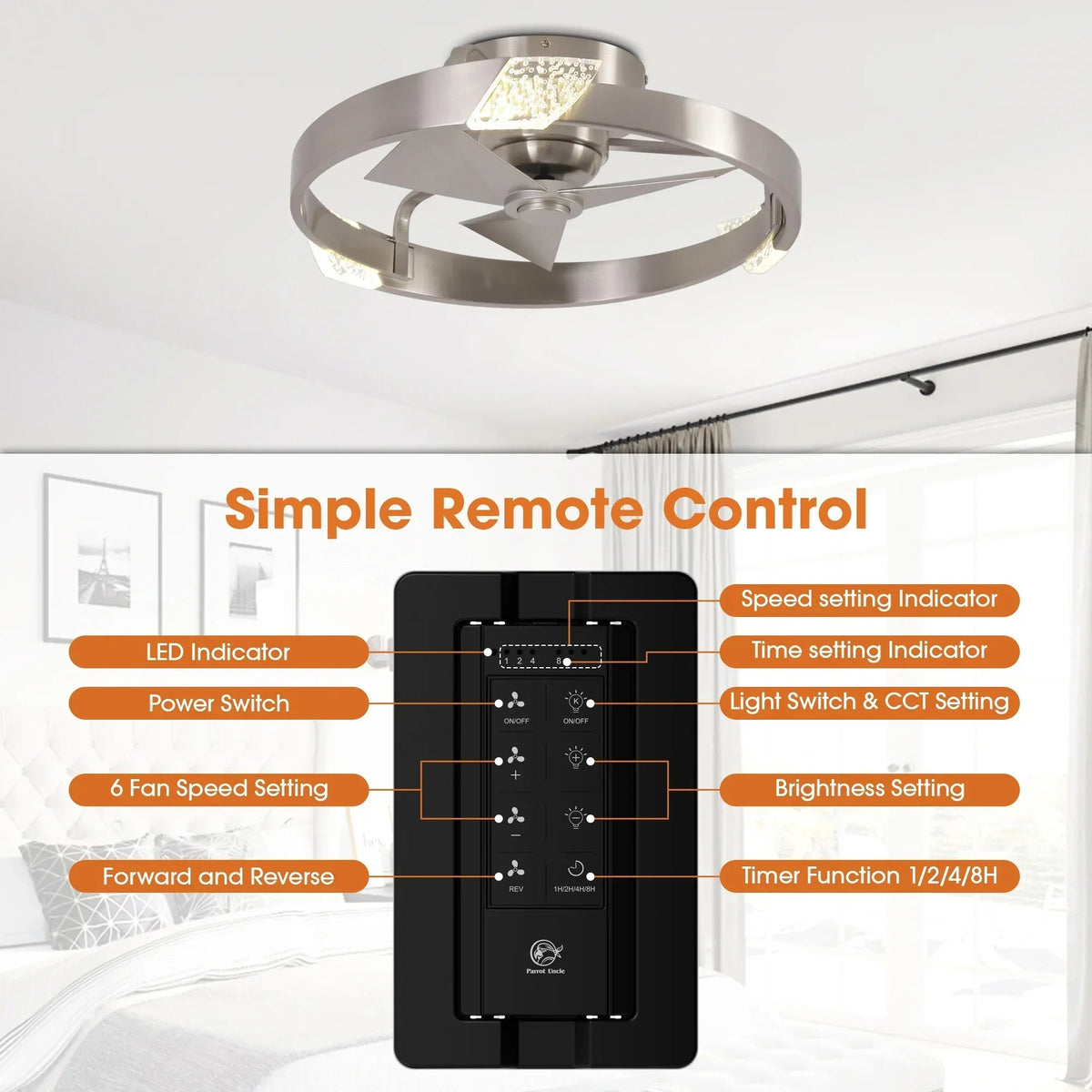 Parrot Uncle 20-Inch Hazel Satin Nickel Flush Mount LED Ceiling Fan with Remote Control (F3009)