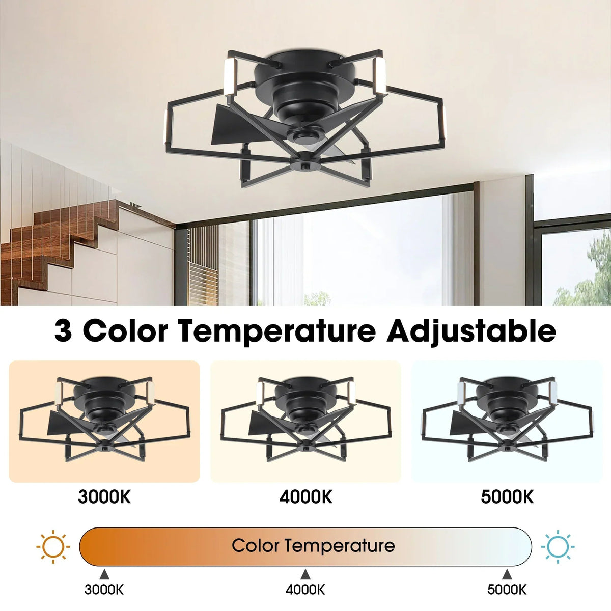 Parrot Uncle 21-Inch Wade Black Industrial Flush Mount LED Ceiling Fan (F3010)