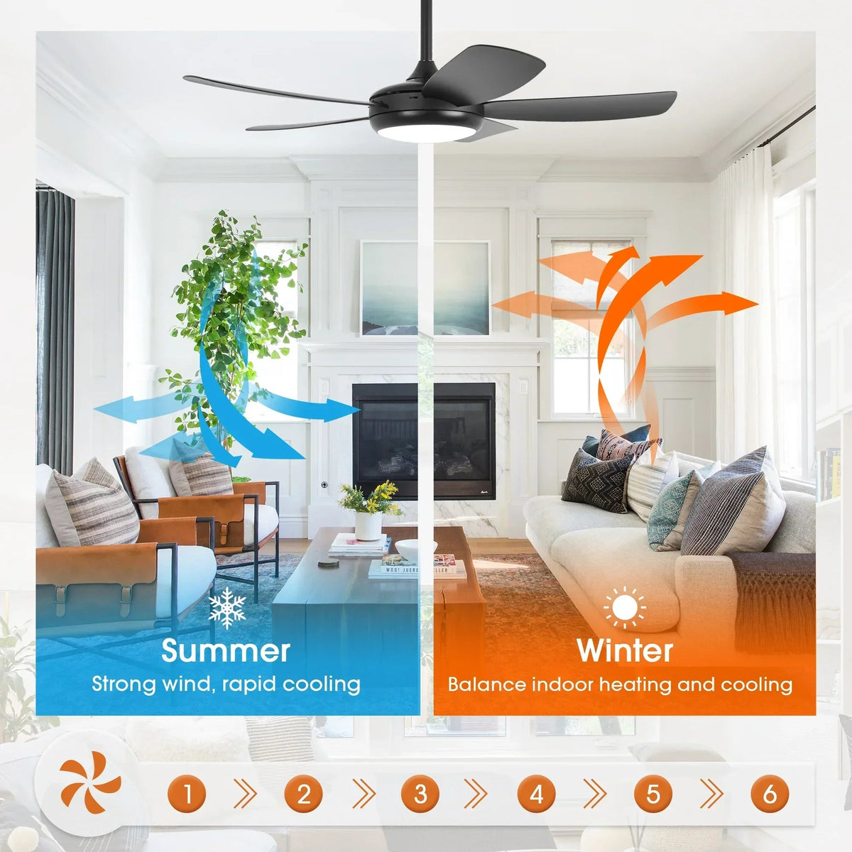 Parrot Uncle 42-Inch Gladys Modern Black LED Ceiling Fan with Remote Control (F5004BK)