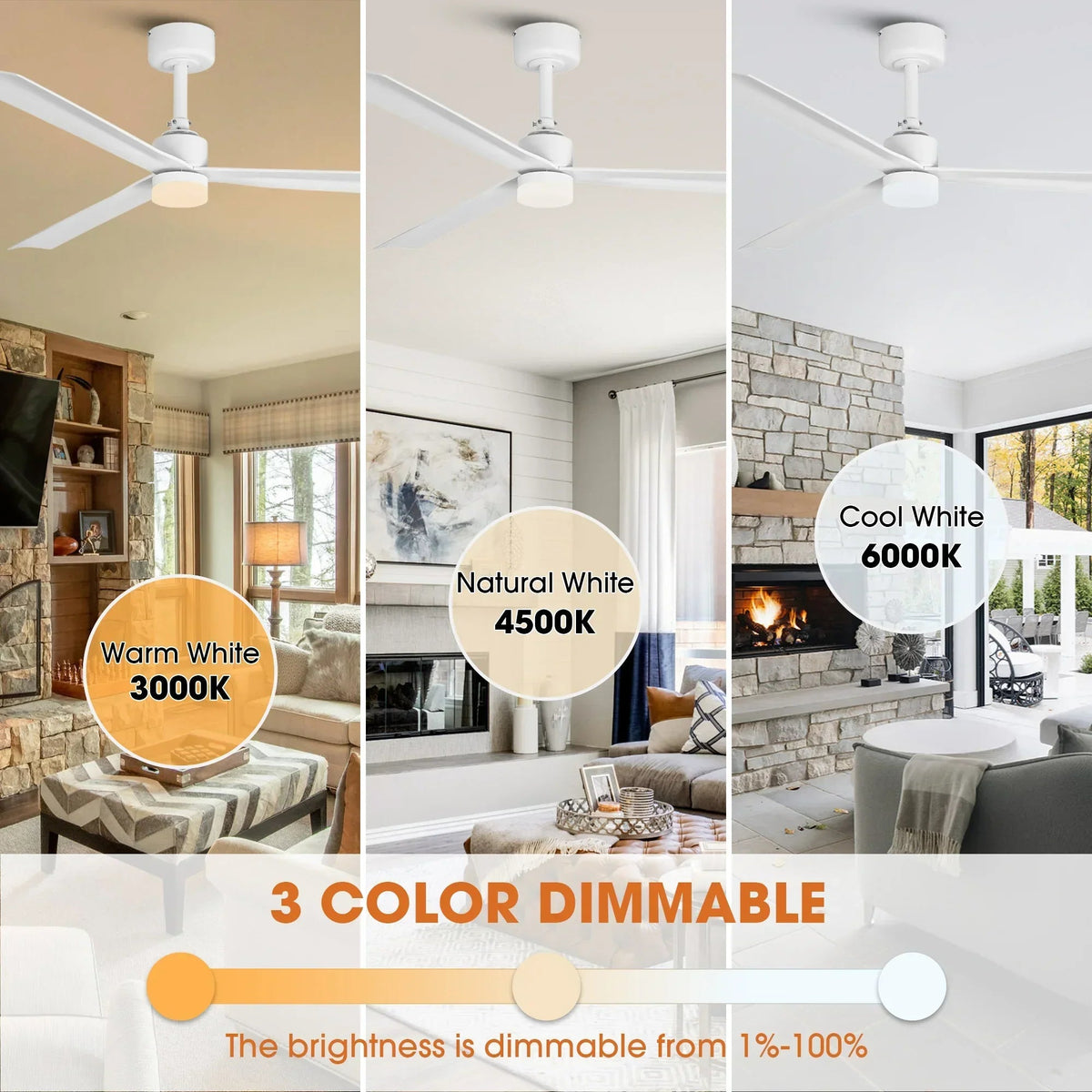 Parrot Uncle 50-Inch Rae Modern Downrod Mount LED Ceiling Fan with Remote Control (F5005-L)