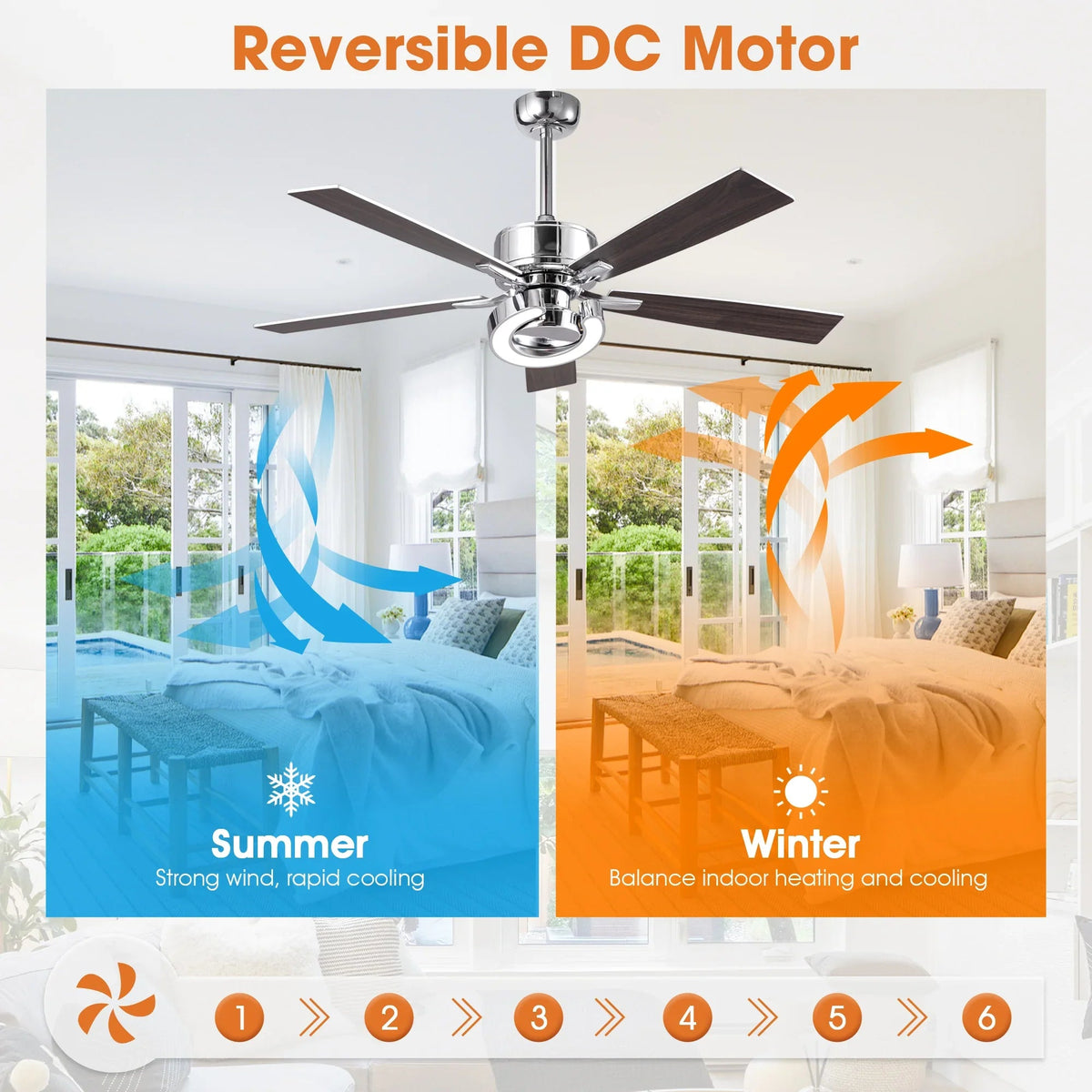 Parrot Uncle 52-Inch Arlen Double-sided Blades Downrod Mount LED Ceiling Fan with Remote Control