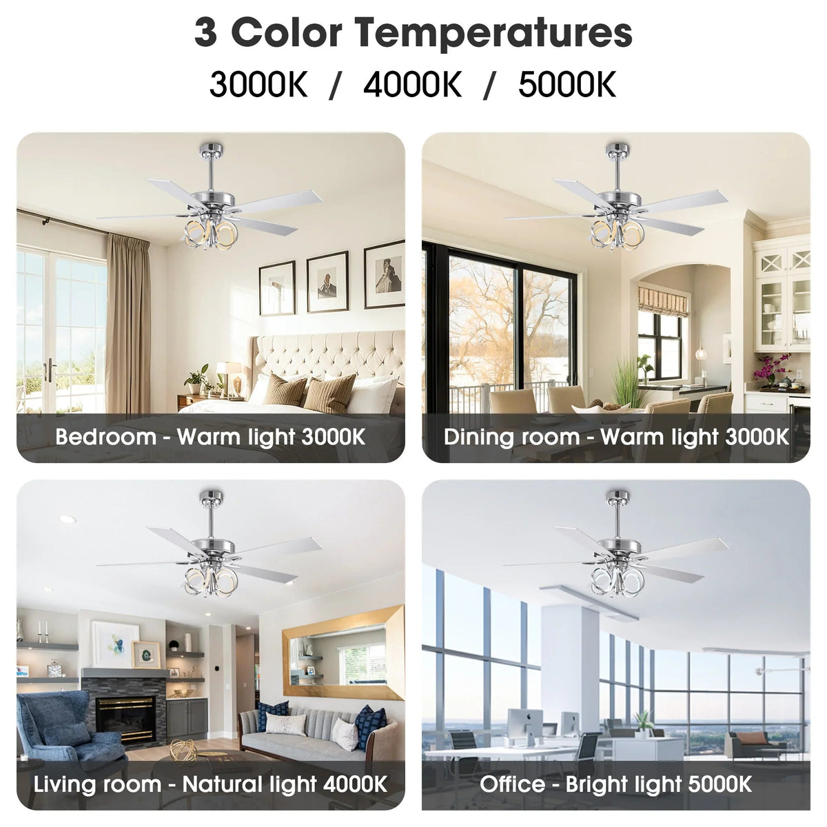 LED ceiling fan with 3 color temperature lighting options: 3000K, 4000K, 5000K