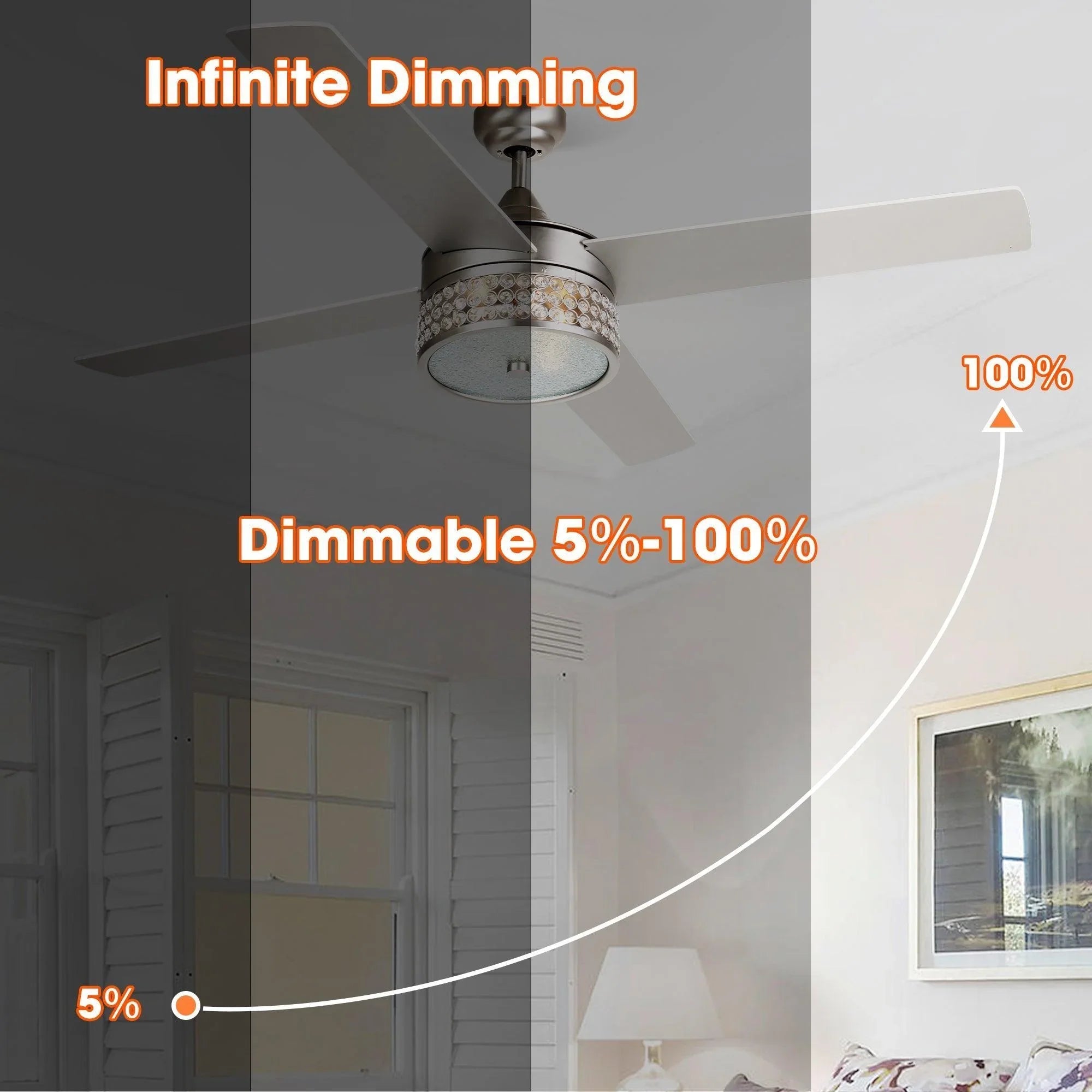 Black ceiling fan remote control with buttons for light and fan speed