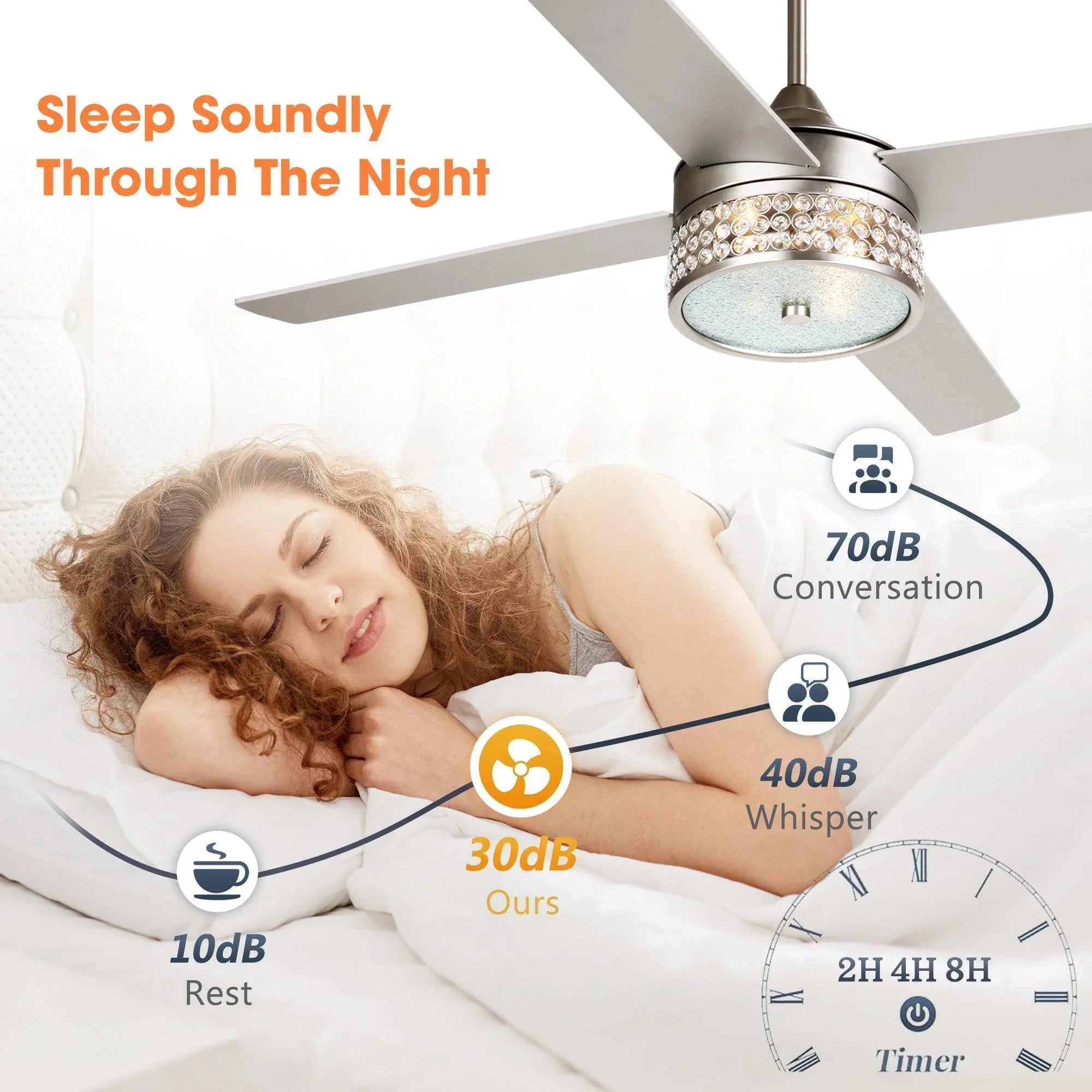 Satin nickel ceiling fan with integrated light and five blades