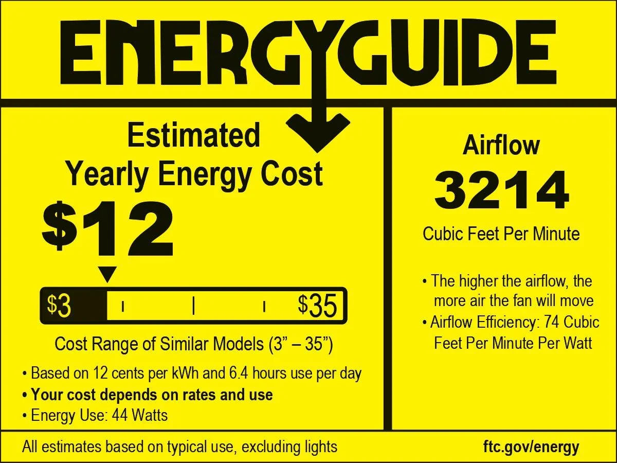 Energy guide graphic showing airflow and estimated yearly cost for fan