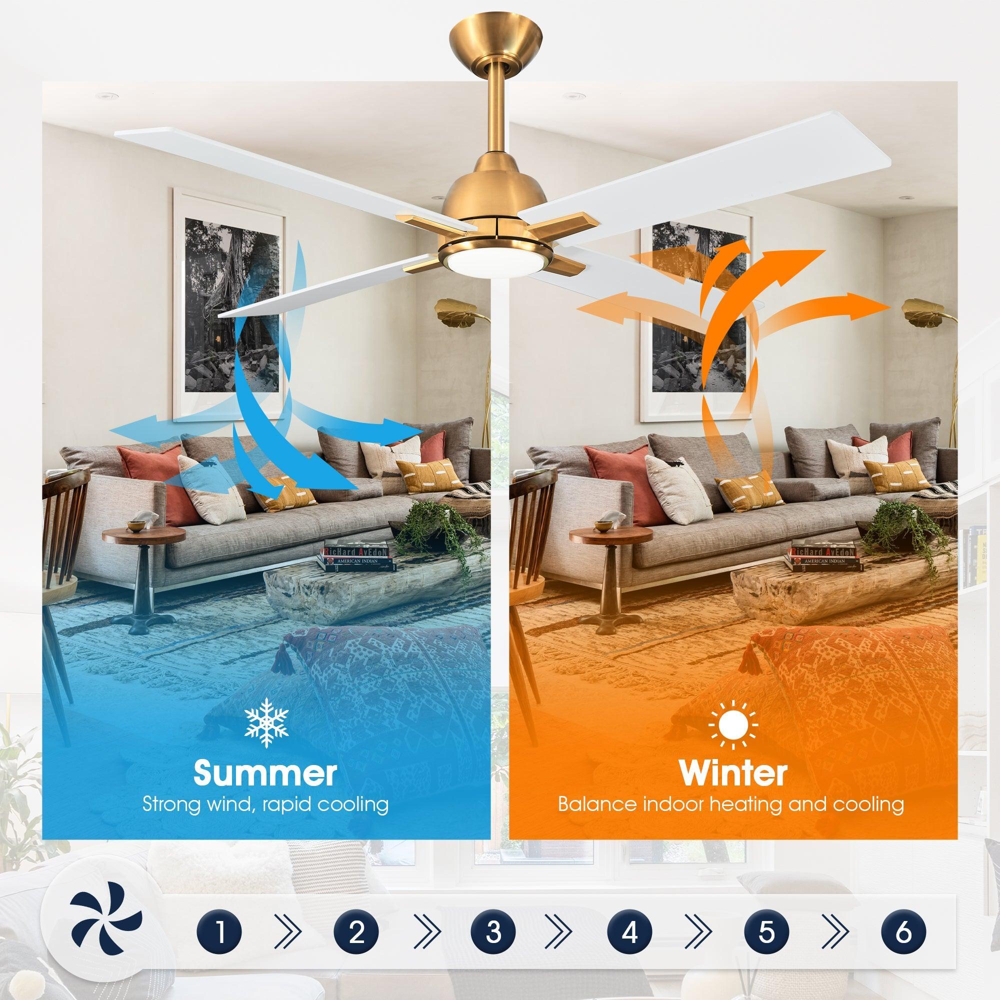 Golden ceiling fan with four white blades and central light fixture indoors