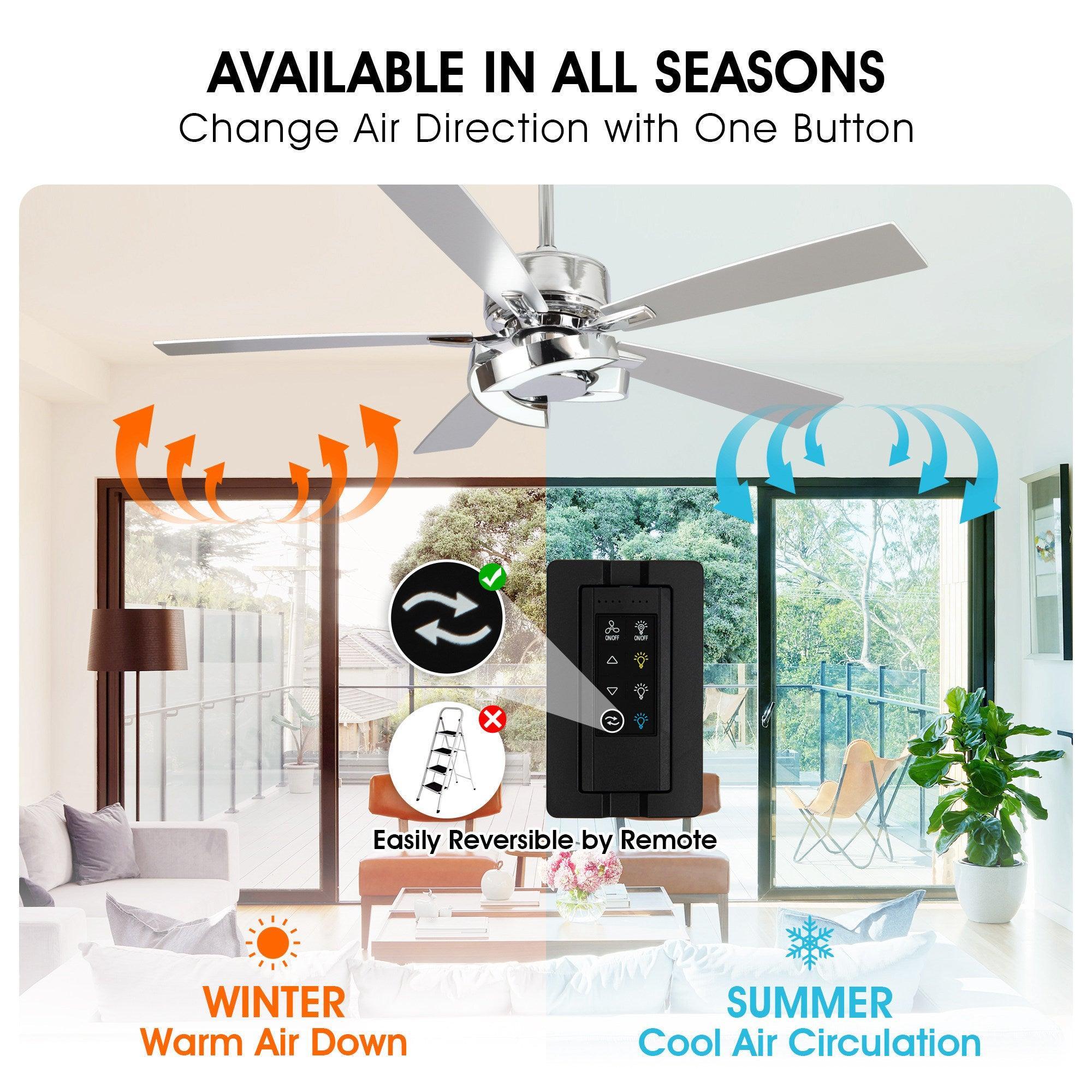 Ceiling fan with reversible remote control and airflow direction icons