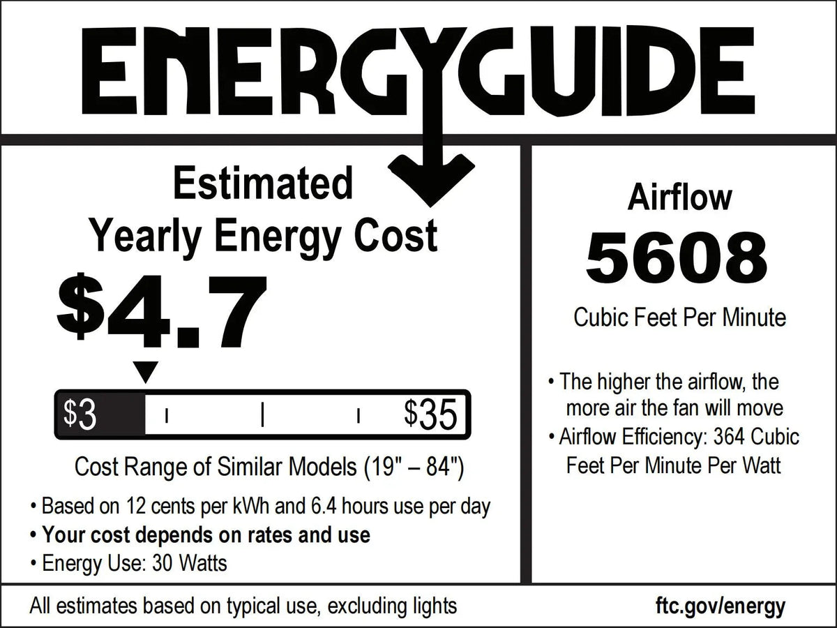 Ceiling fan energy guide graphic for estimated yearly energy cost and airflow