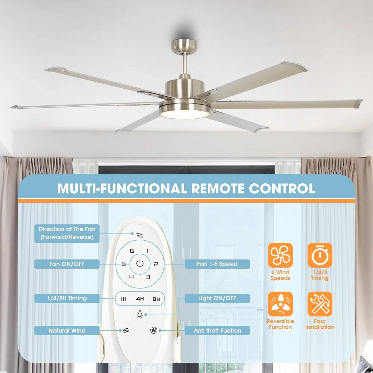 Satin nickel ceiling fan with LED light plus remote control interface shown