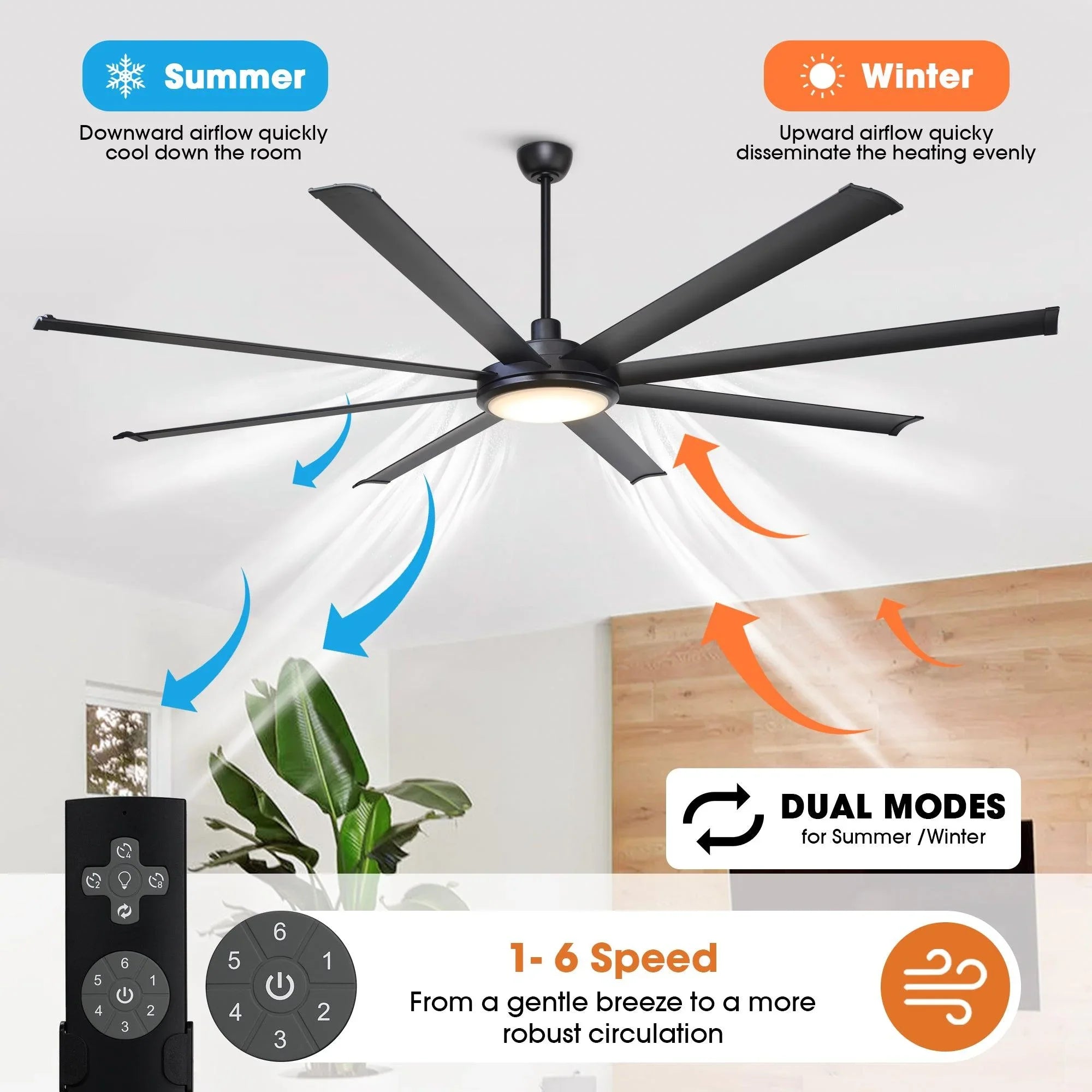 Black ceiling fan with integrated light plus dual-mode airflow arrows on graphic