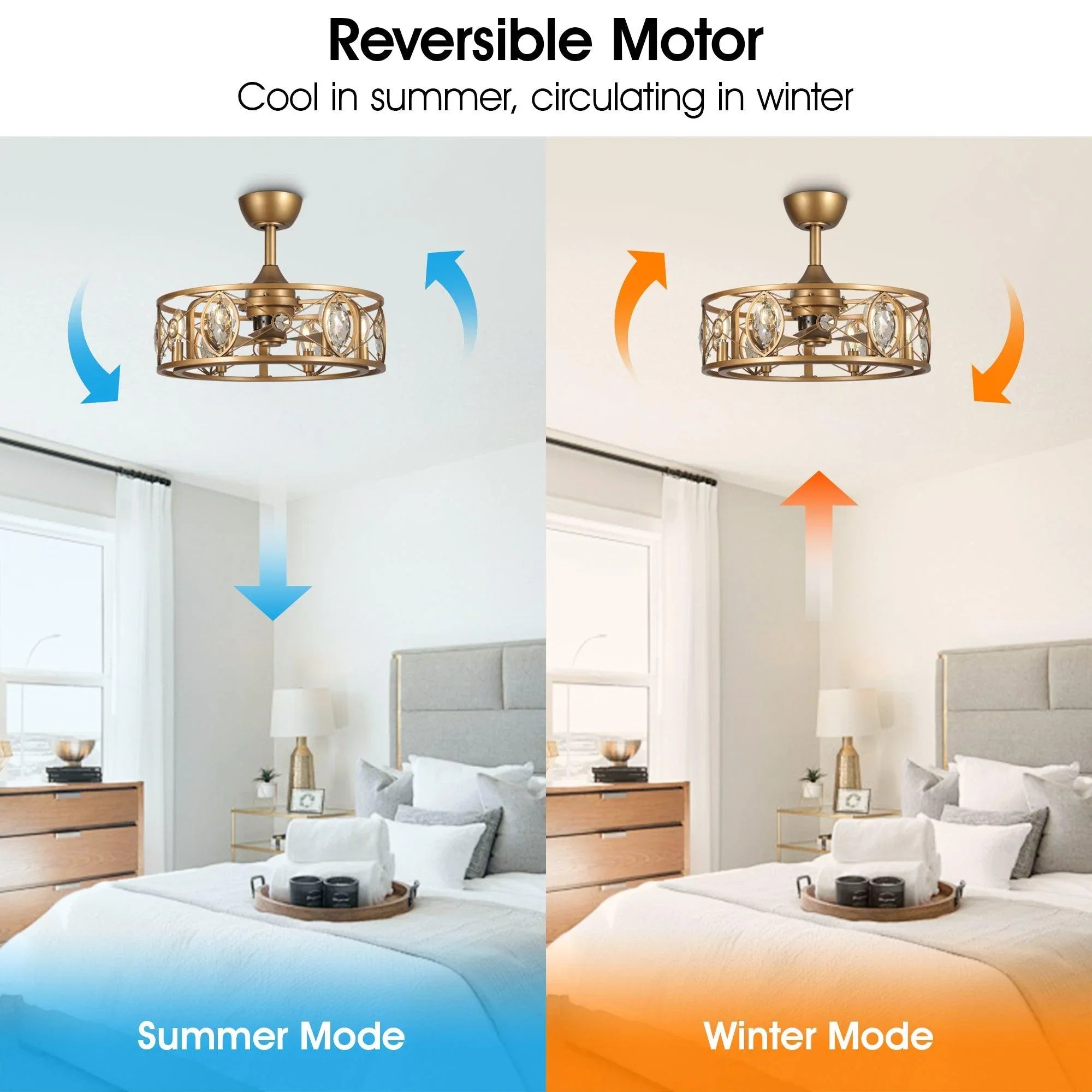 Reversible motor crystal cage ceiling fan chandelier showing summer and winter airflow