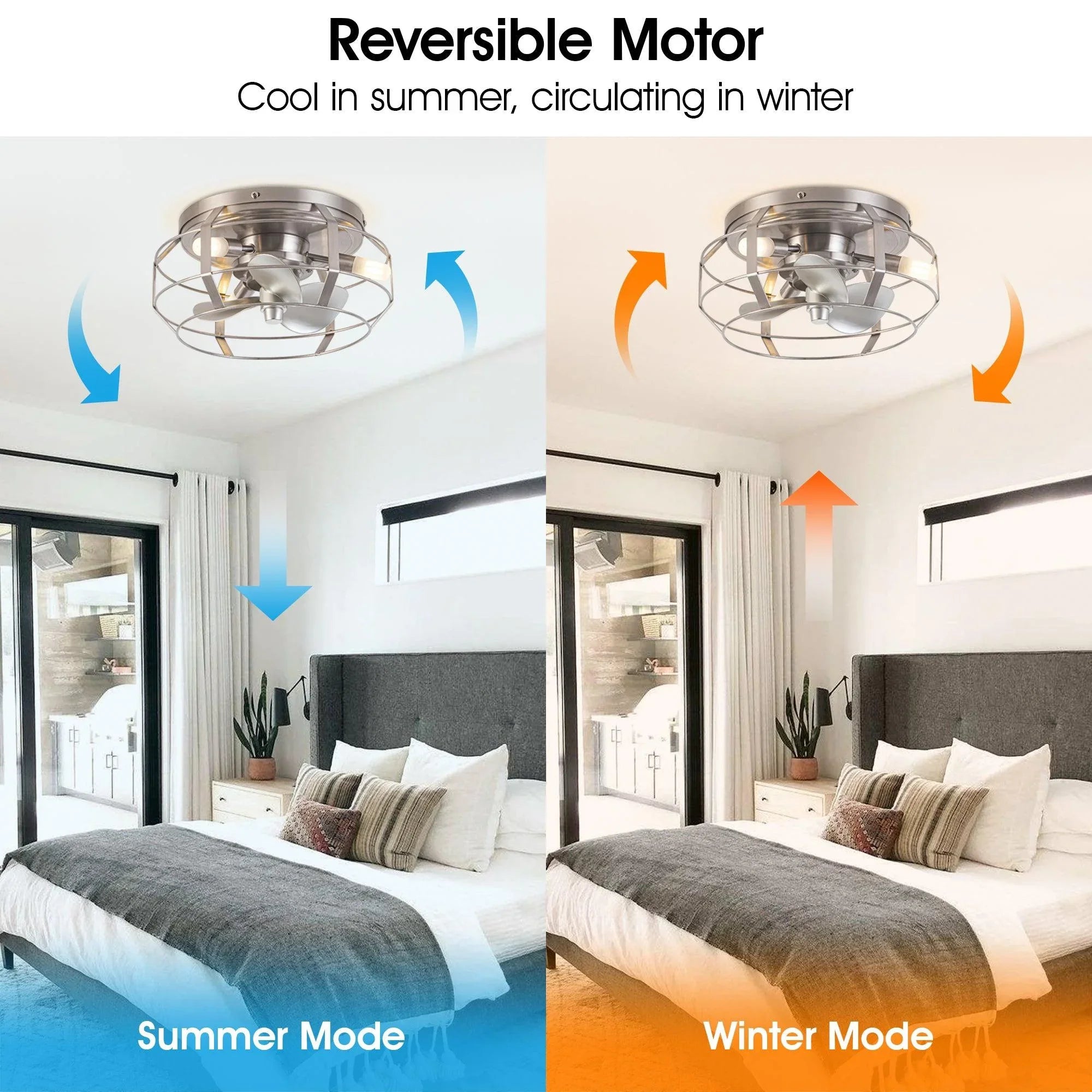 Caged flush-mount ceiling fan with light, satin nickel, shown for summer and winter use