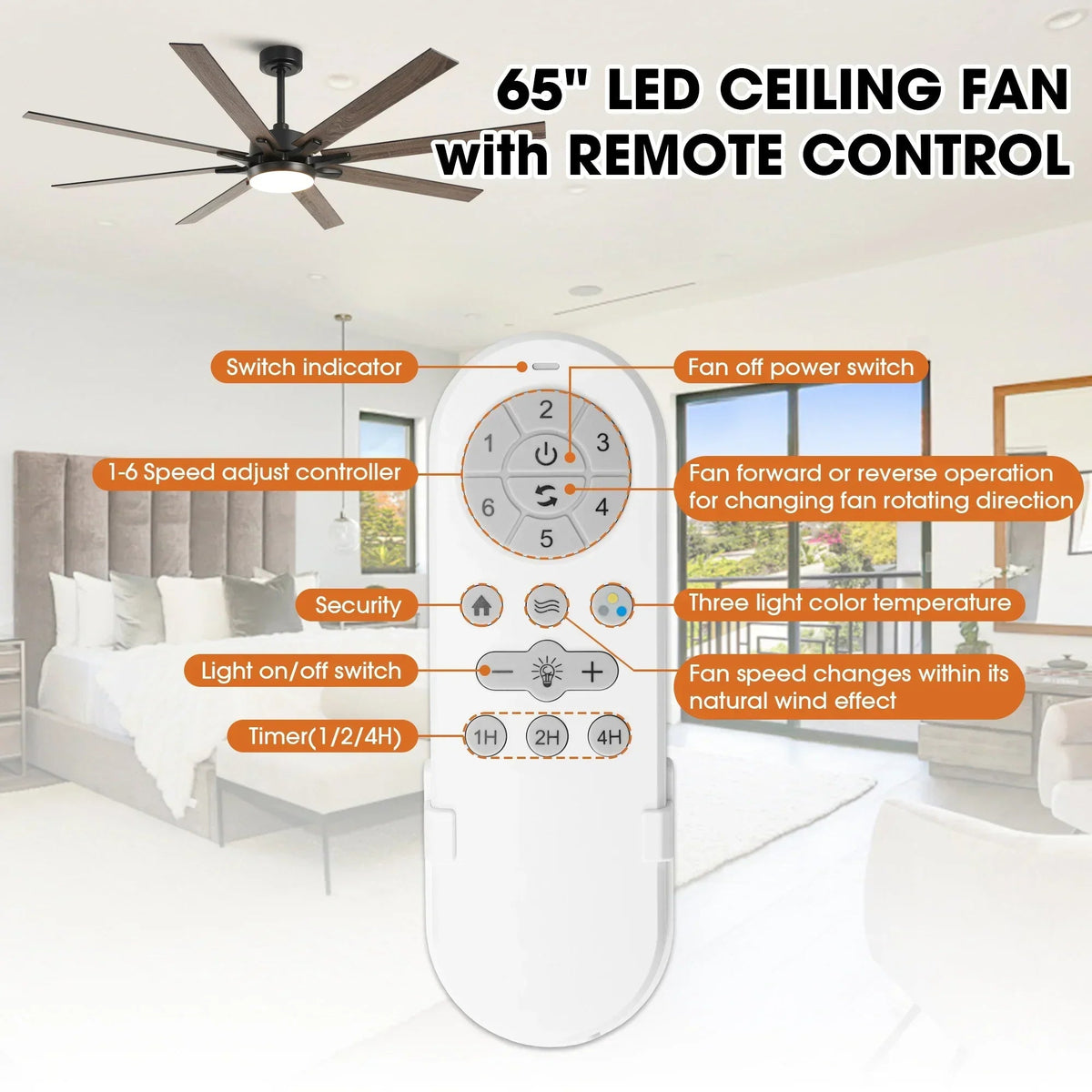 Parrot Uncle 65-Inch Teresa Modern Double-Sided Blades Ceiling Fan with Remote Control and LED Light