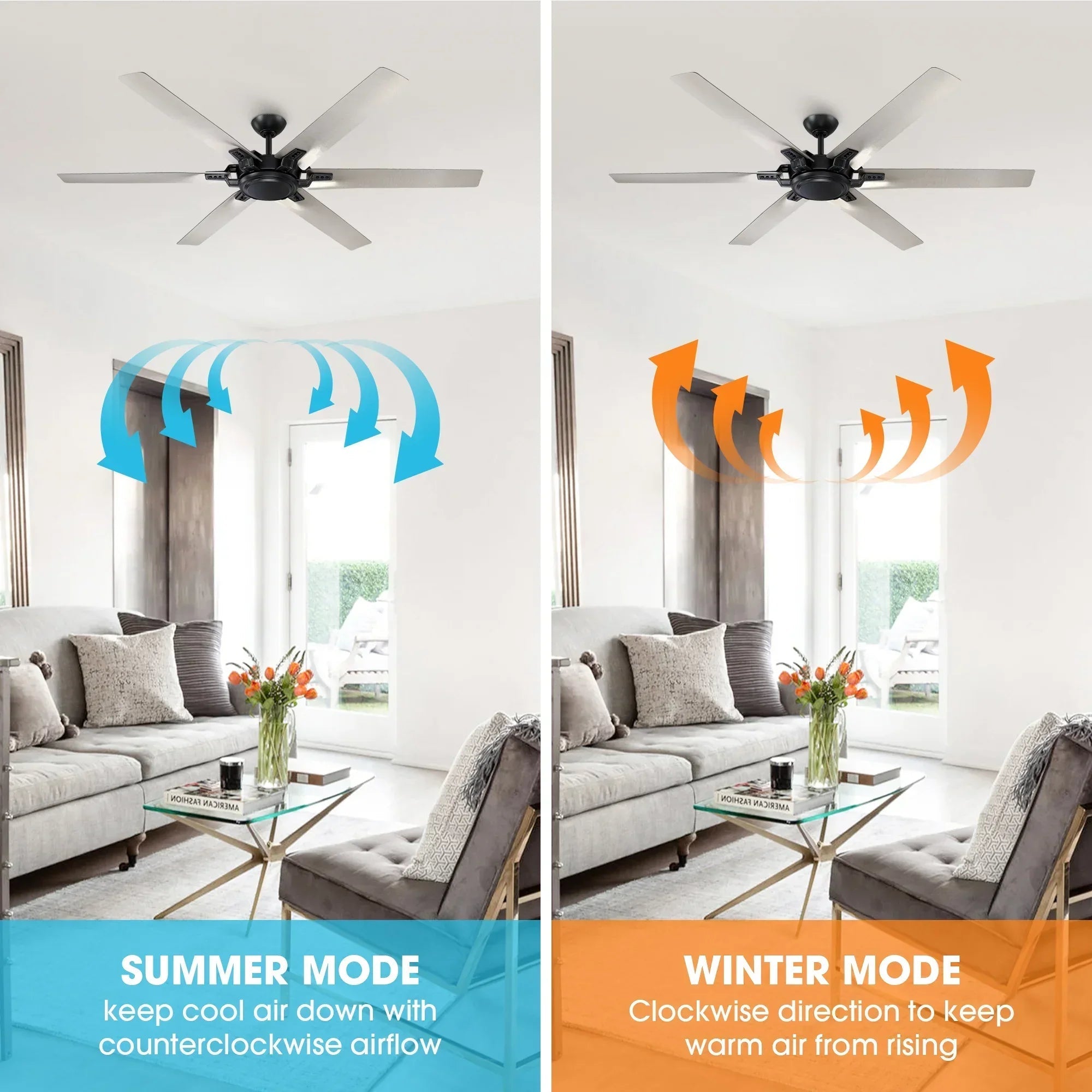 Black industrial ceiling fan with 5 blades on ceiling, centered motor housing visible.